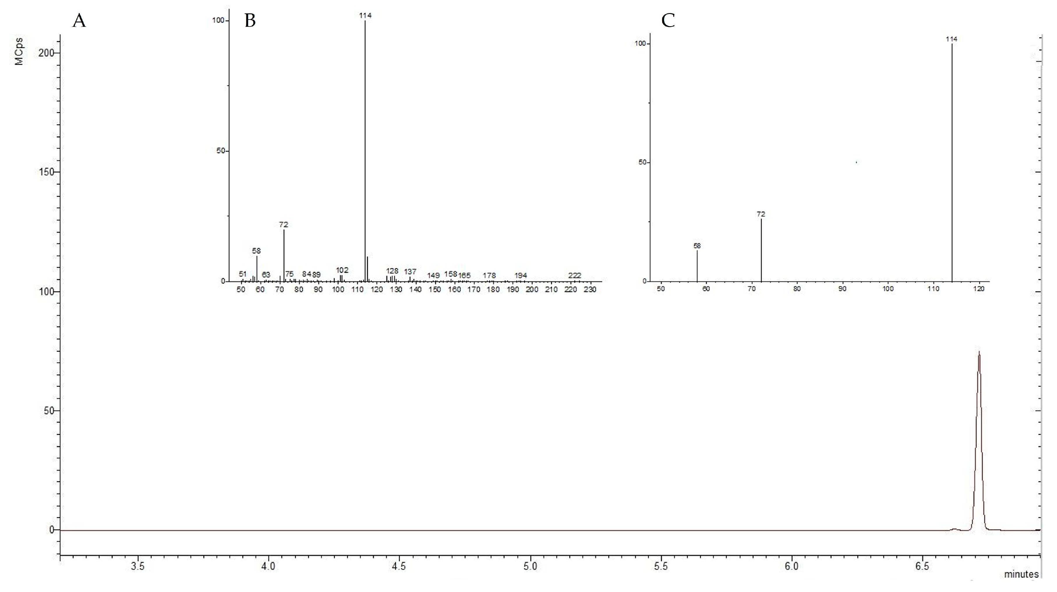 Processes 11 02337 g004 Processes 11 02337 g004
