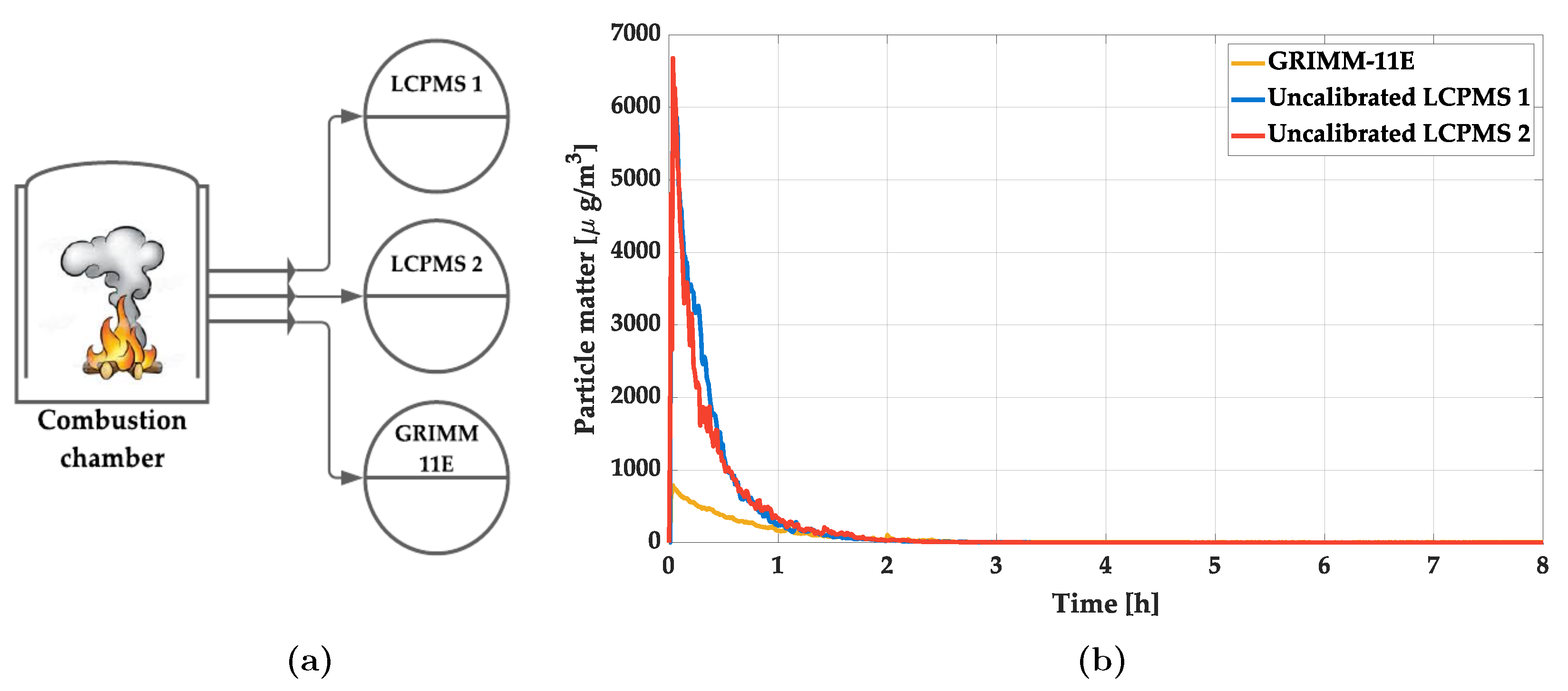 Processes 11 02338 g003 Processes 11 02338 g003