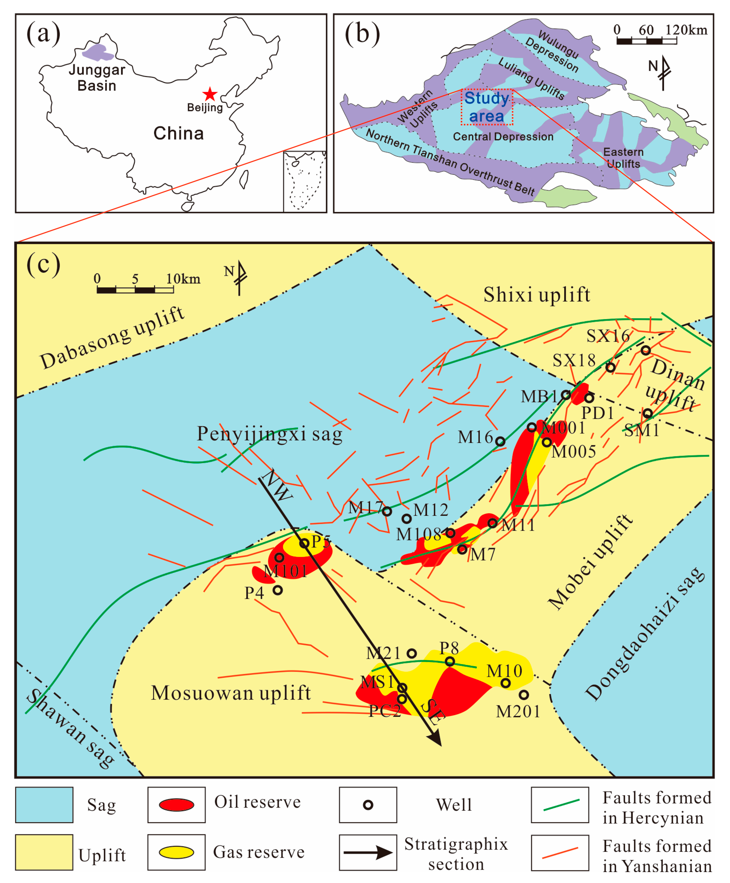 junggar basin map