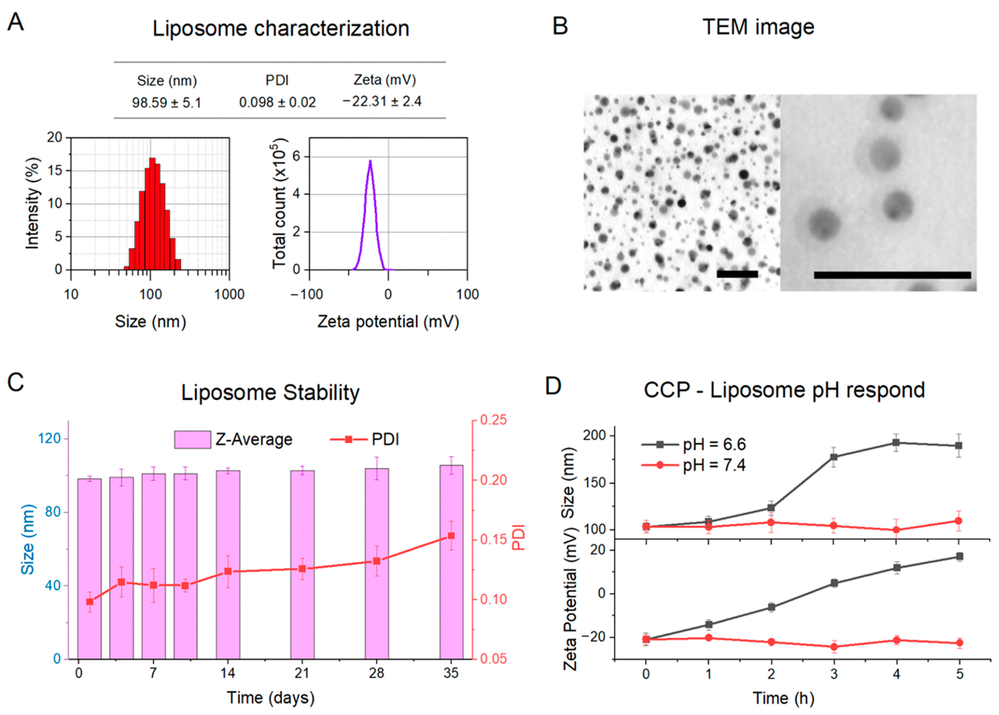 Processes 11 02344 g003 Processes 11 02344 g003