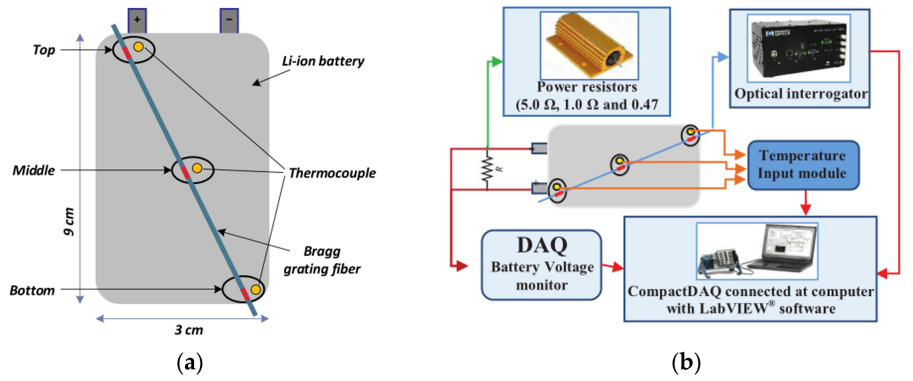 Processes 11 02345 g002 Processes 11 02345 g002