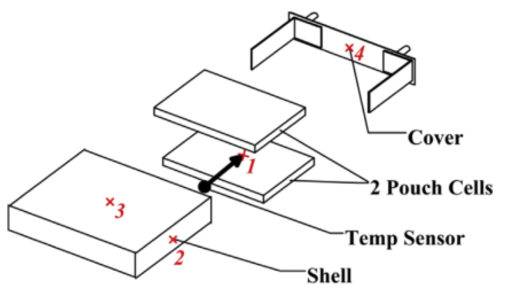 Processes 11 02345 g004 Processes 11 02345 g004