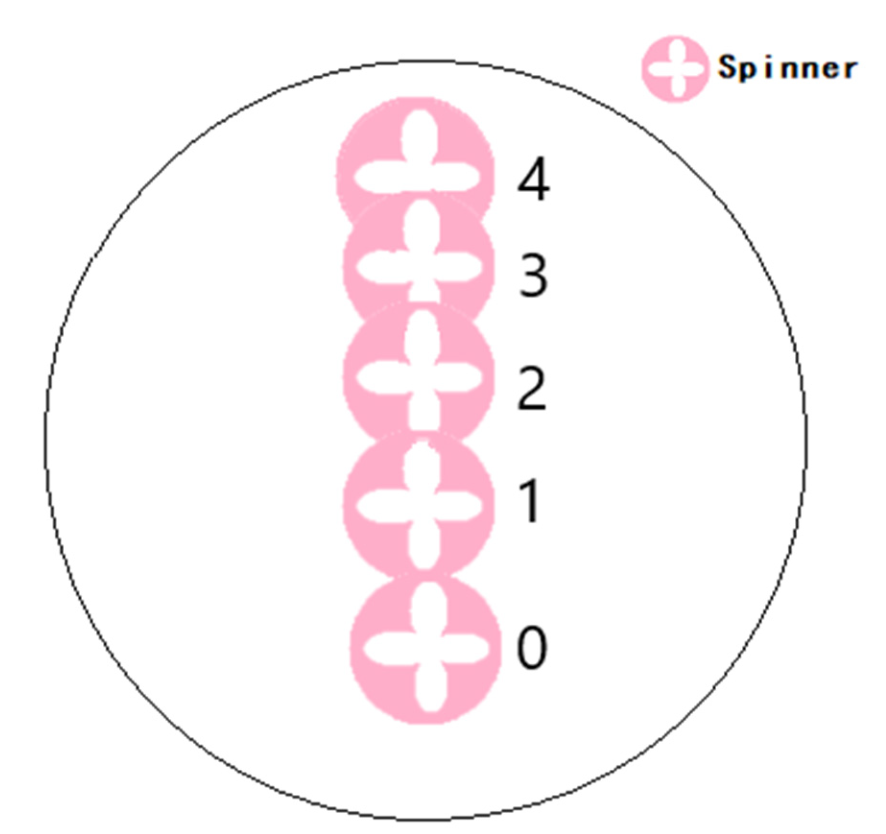 Processes 11 02346 g002