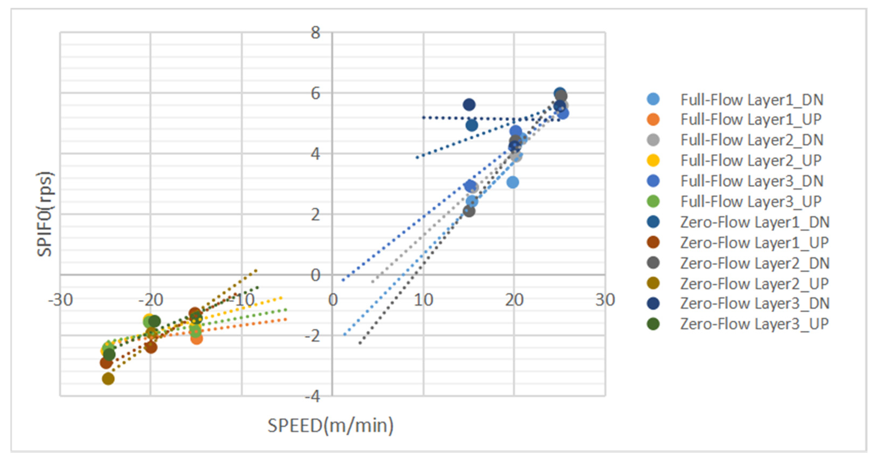 Processes 11 02346 g003