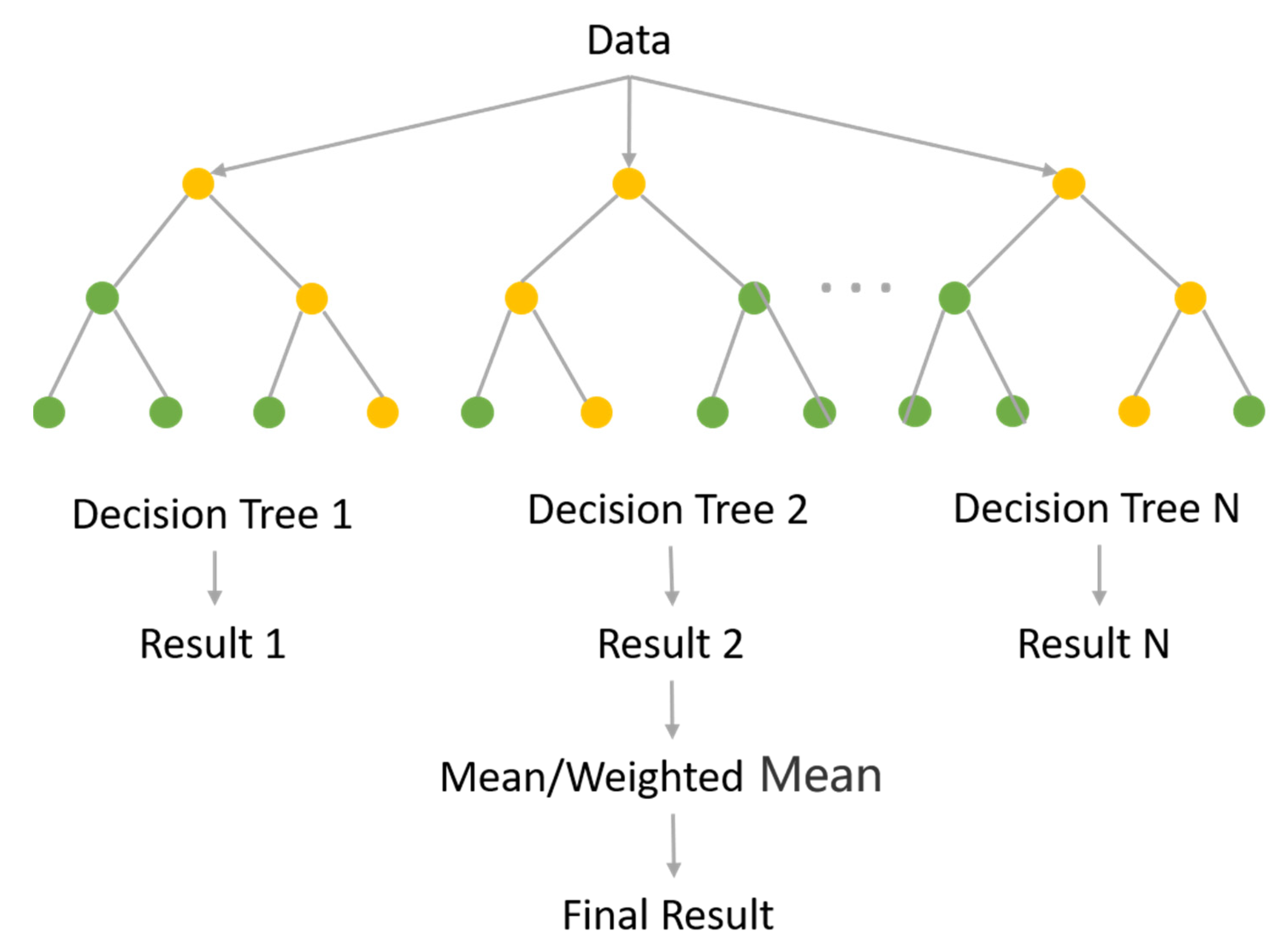 Processes 11 02346 g006