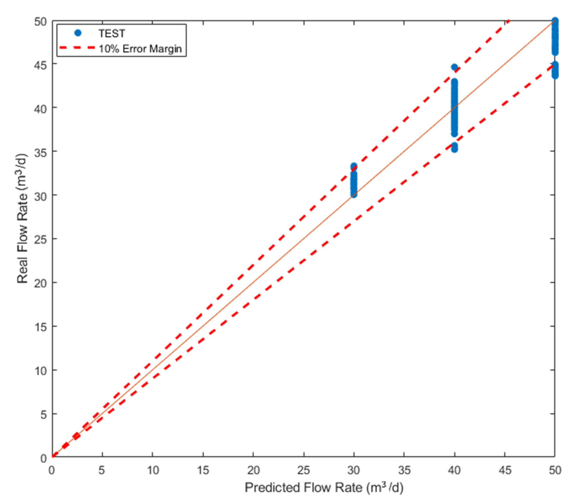 Processes 11 02346 g008