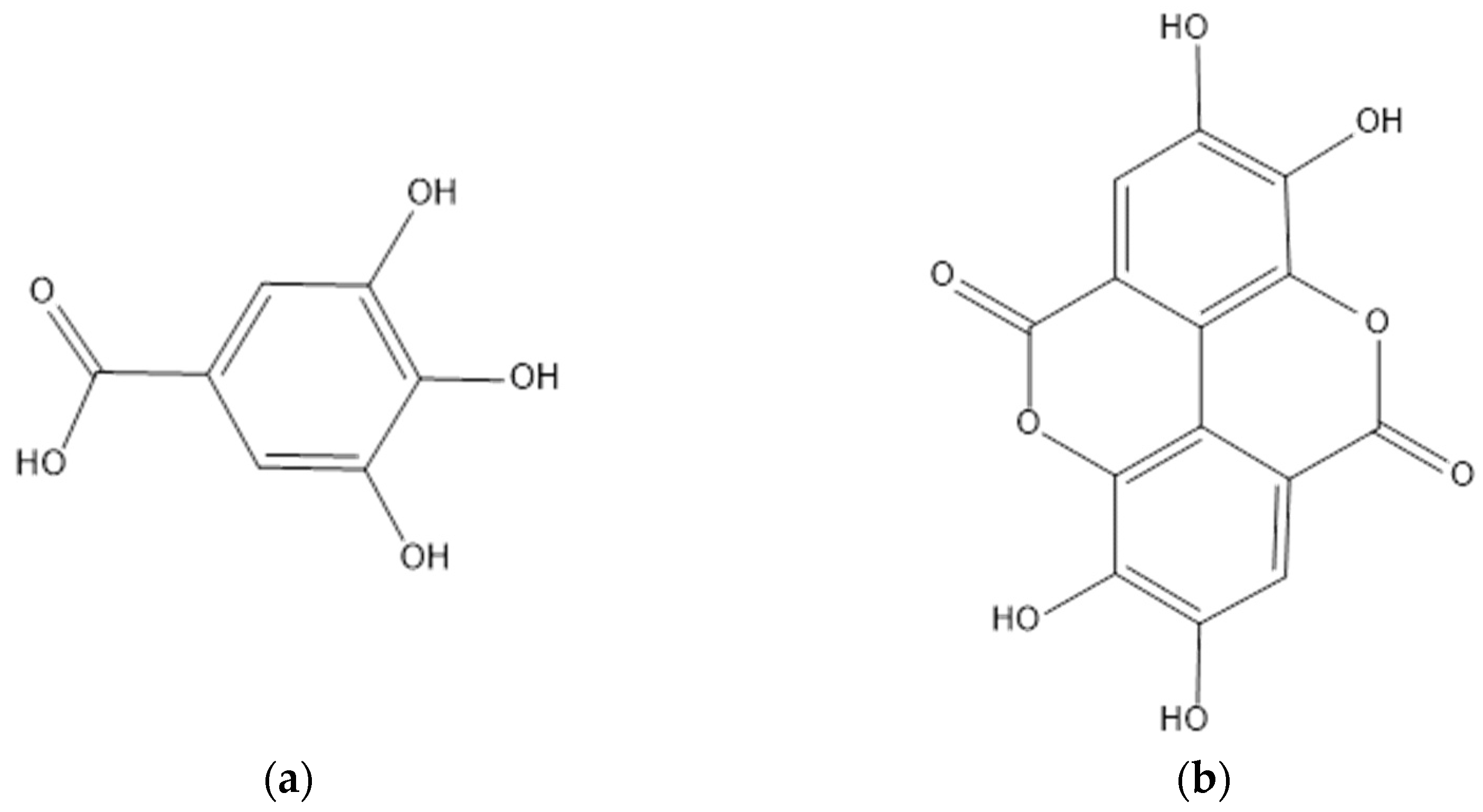 Processes 11 02348 g004