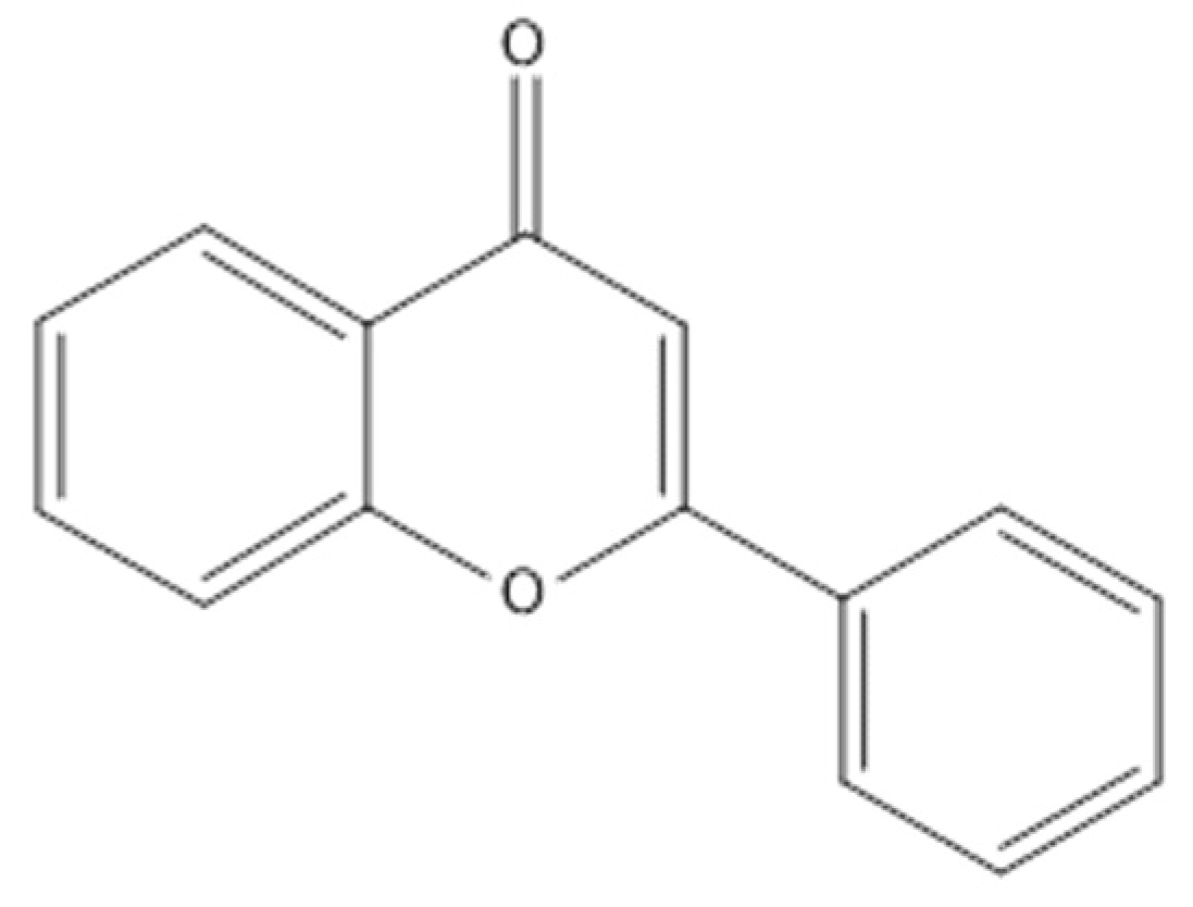 Processes 11 02348 g005