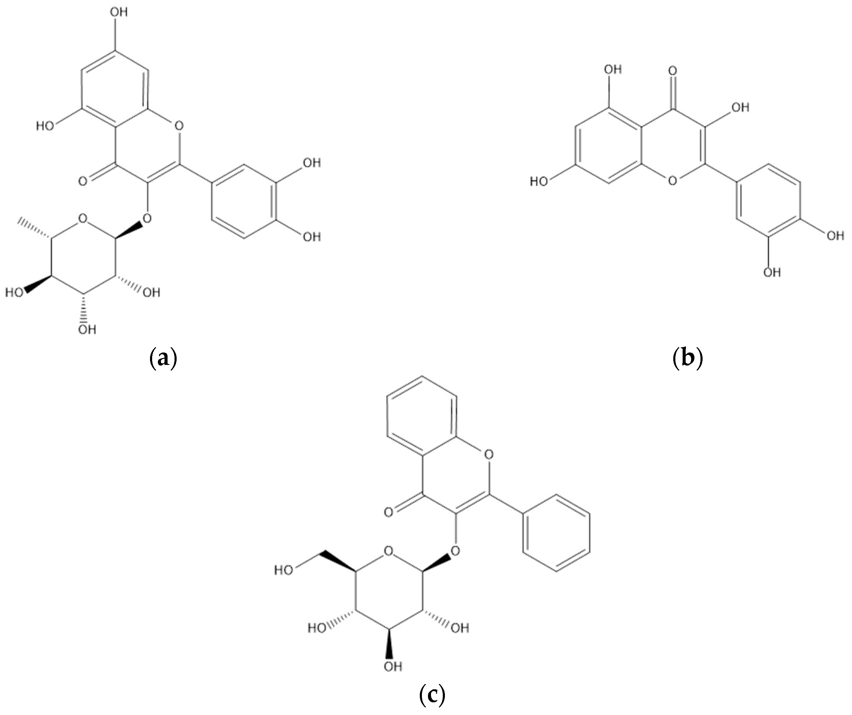 Processes 11 02348 g006
