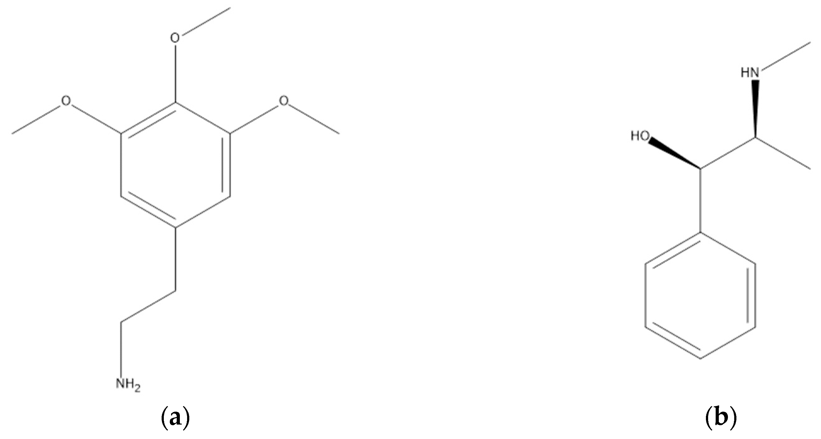 Processes 11 02348 g008