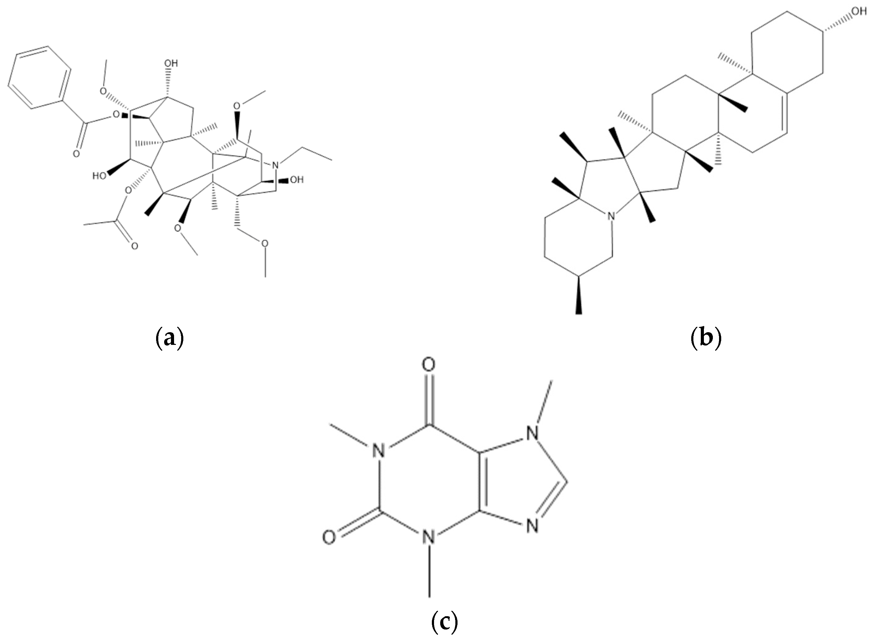 Processes 11 02348 g011
