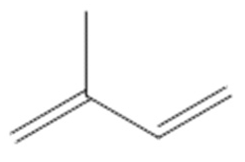 Processes 11 02348 g012