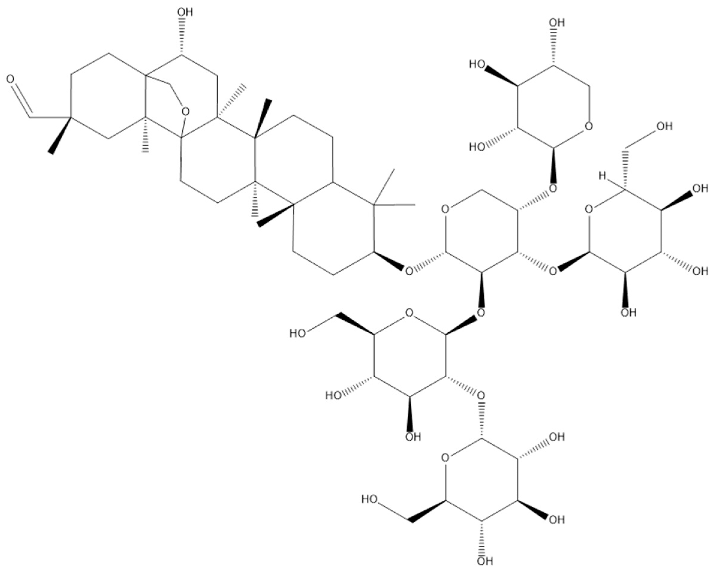 Processes 11 02348 g013