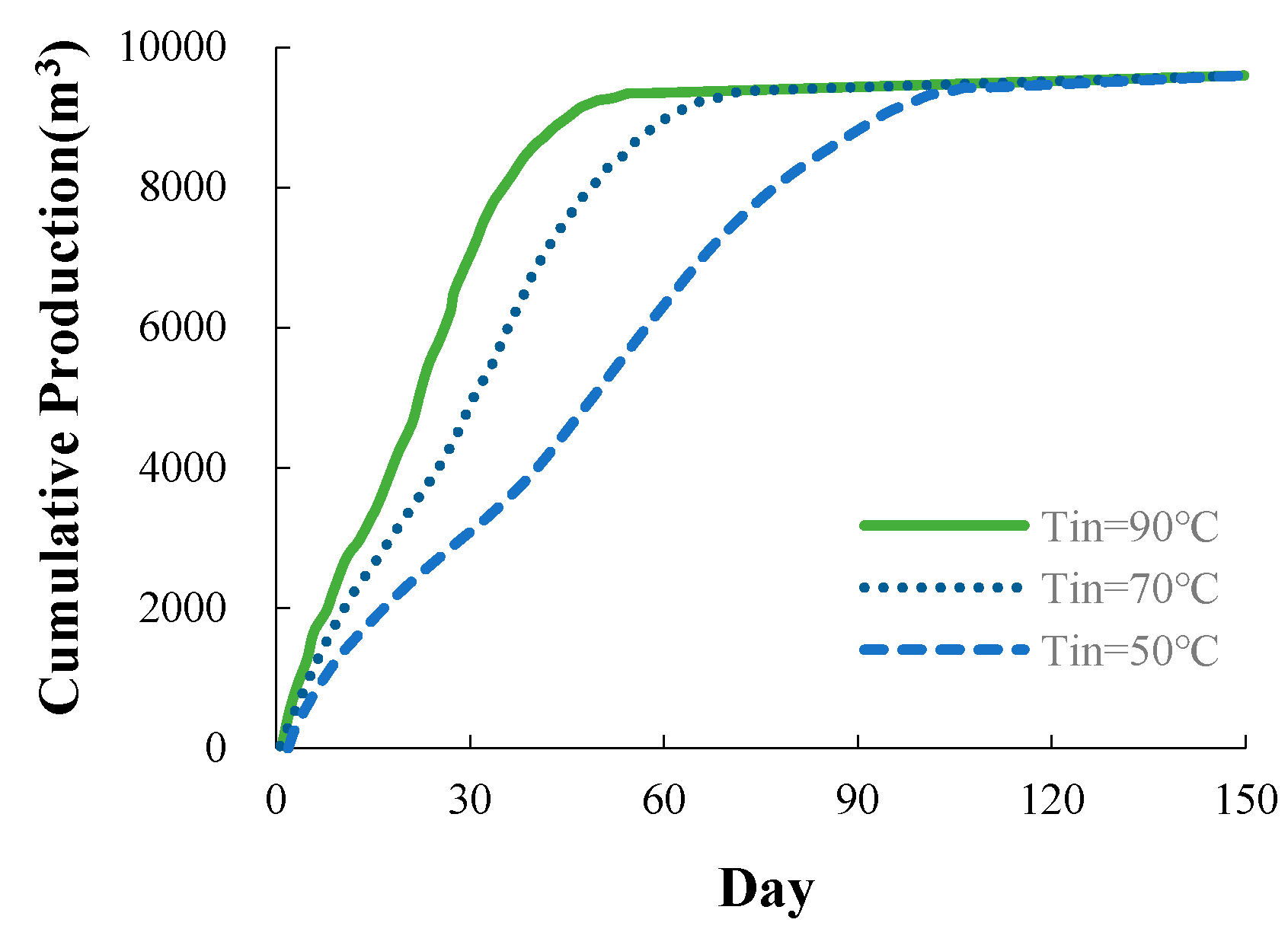 Processes 11 02349 g003 Processes 11 02349 g003