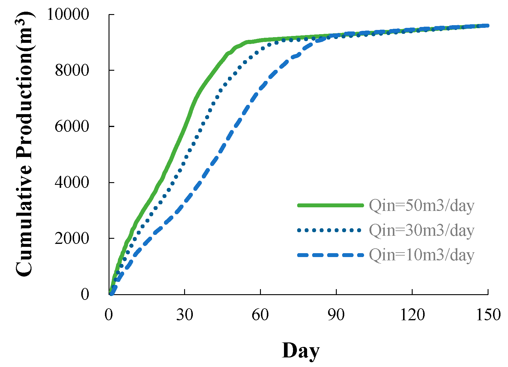 Processes 11 02349 g004 Processes 11 02349 g004