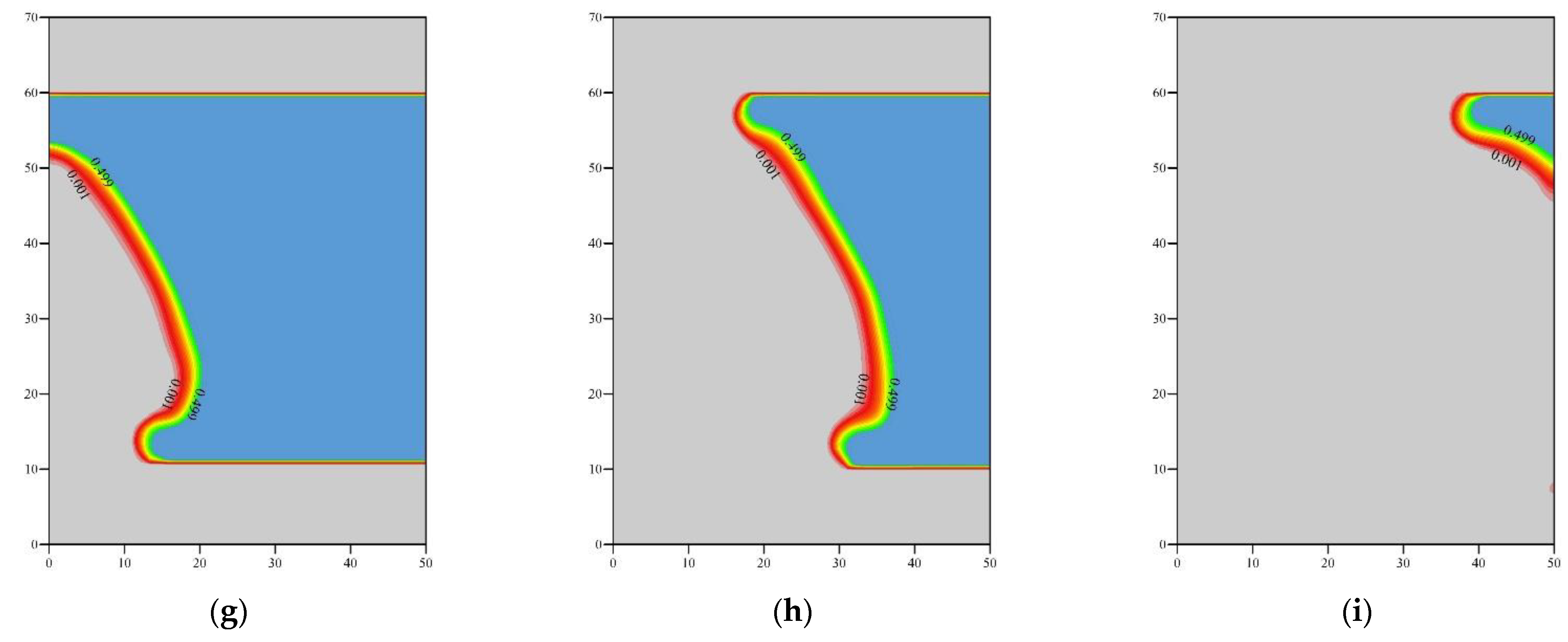 Processes 11 02349 g009b Processes 11 02349 g009b