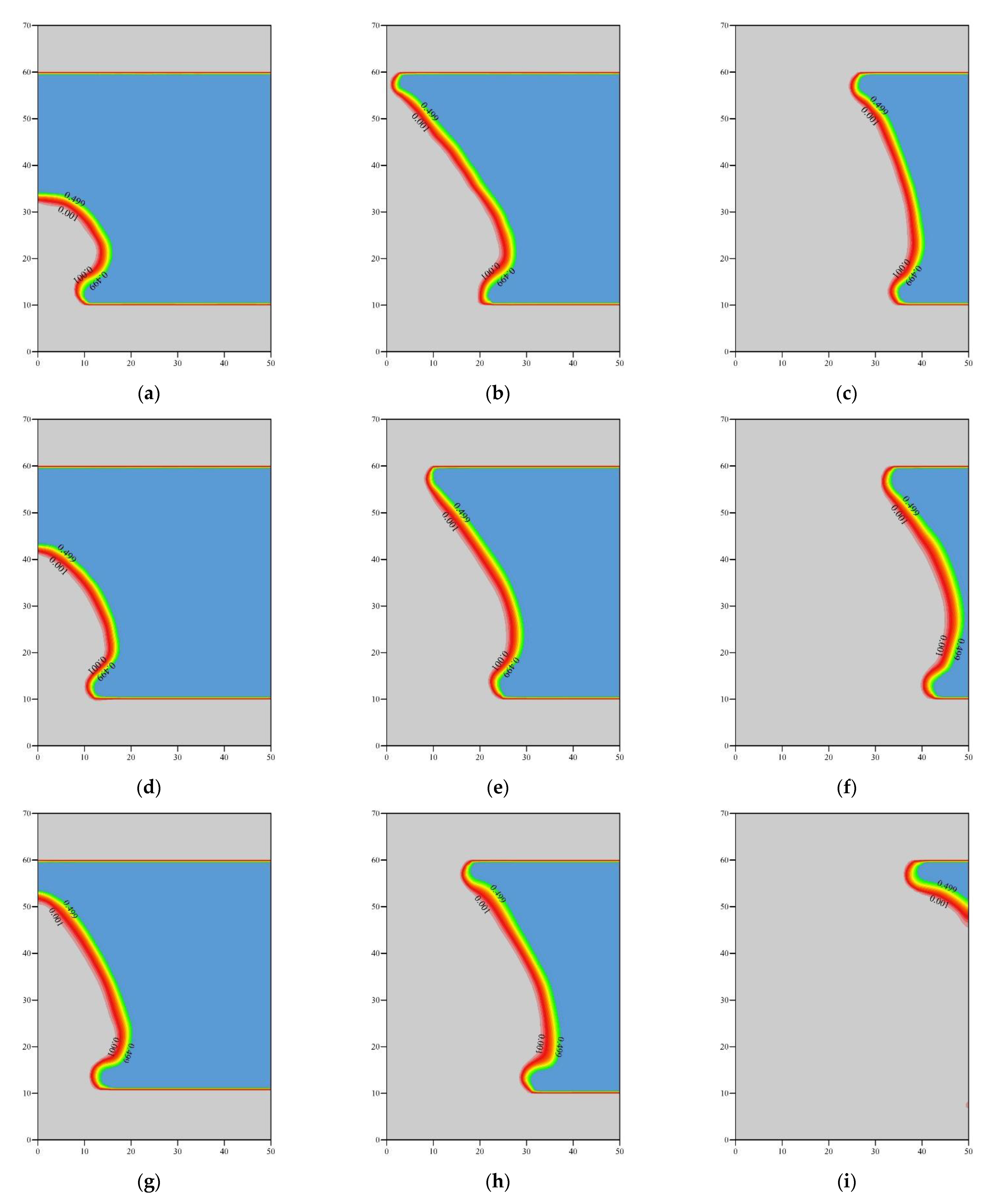Processes 11 02349 g010 Processes 11 02349 g010