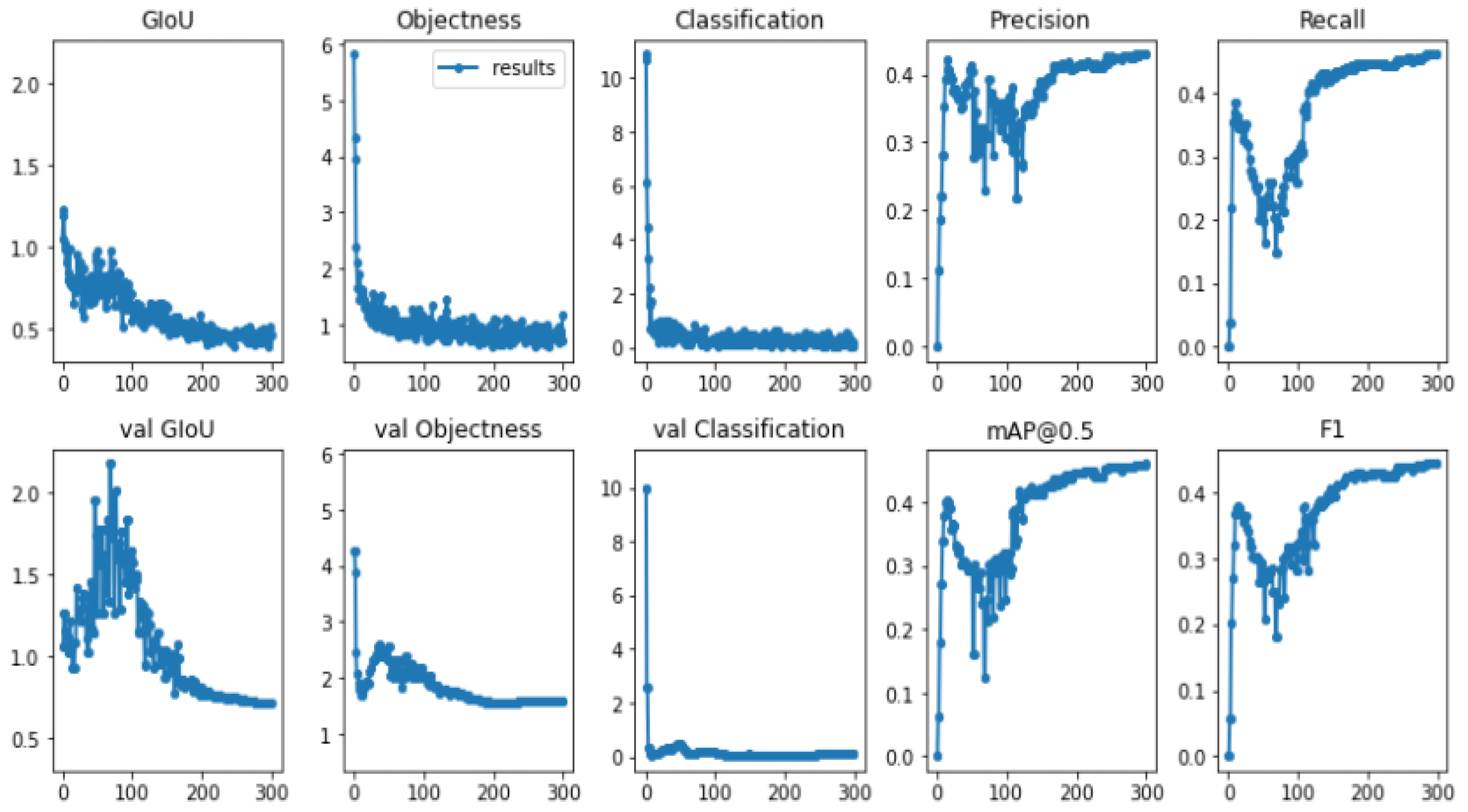 Processes 11 02351 g007 Processes 11 02351 g007