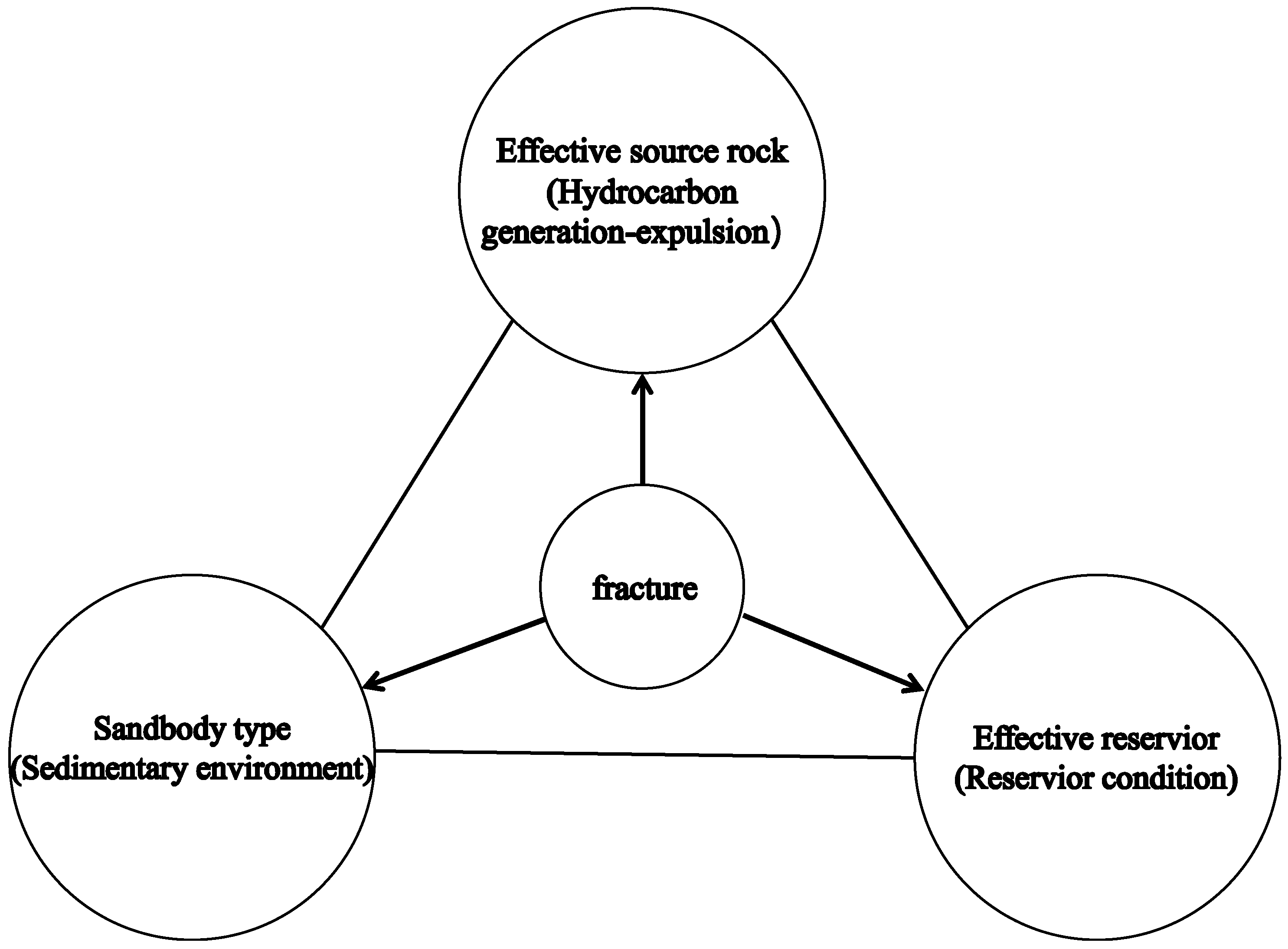 Processes 11 02352 g001