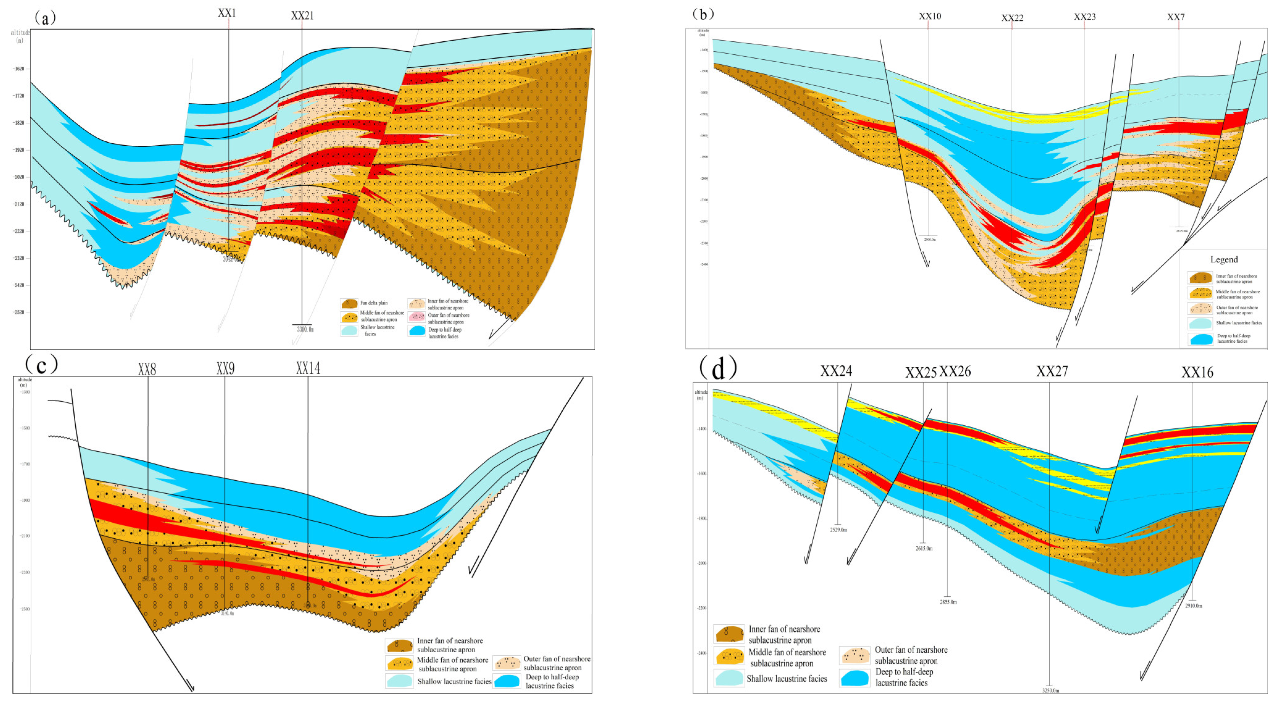 Processes 11 02352 g002