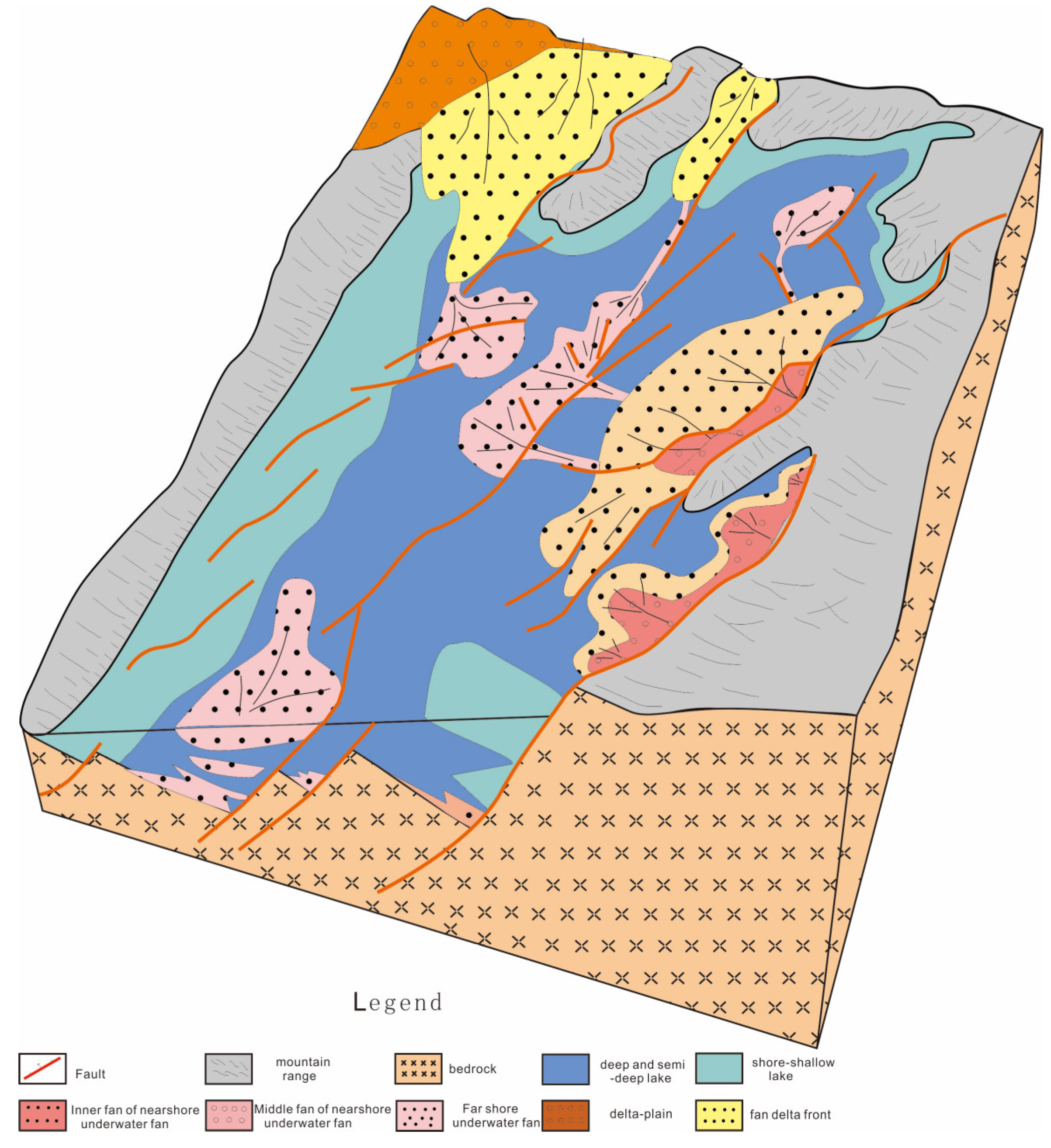 Processes 11 02352 g003