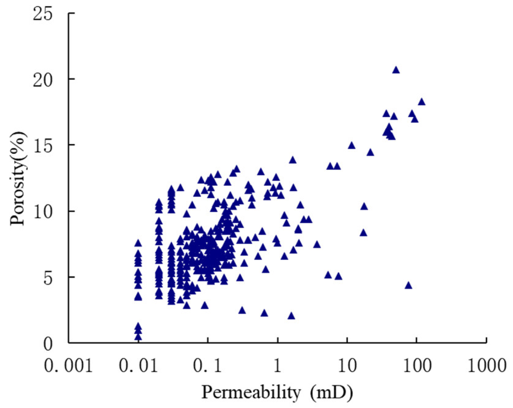 Processes 11 02352 g010