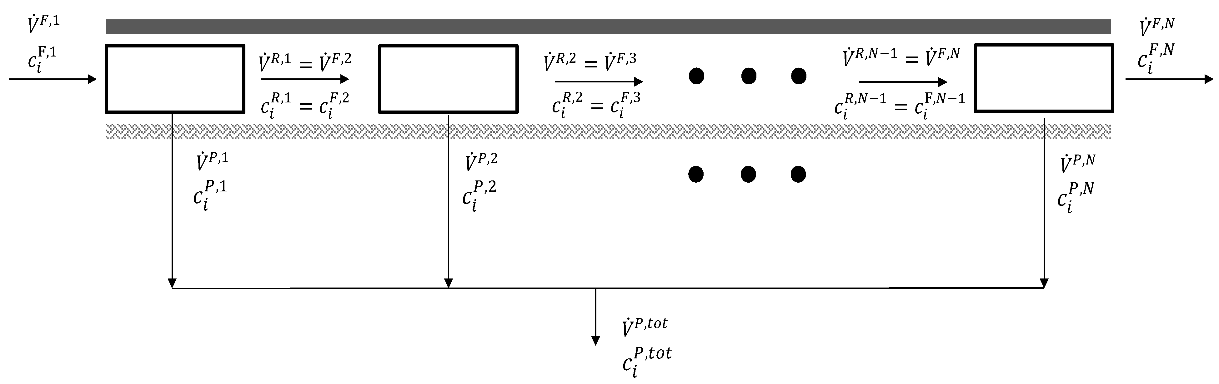 Processes 11 02355 g001