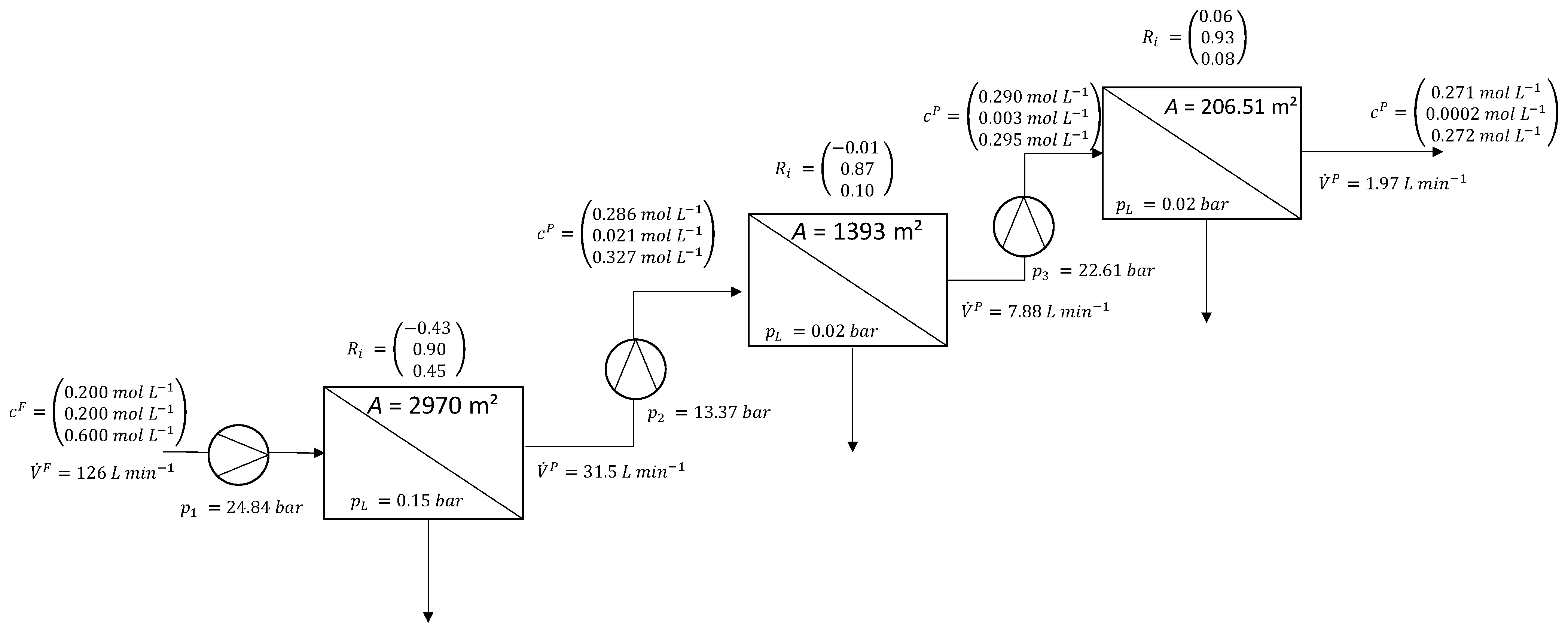 Processes 11 02355 g004