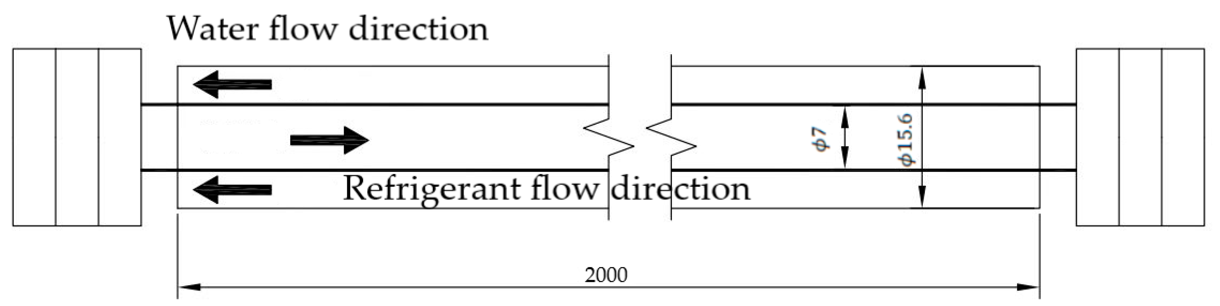 Processes 11 02357 g004 550