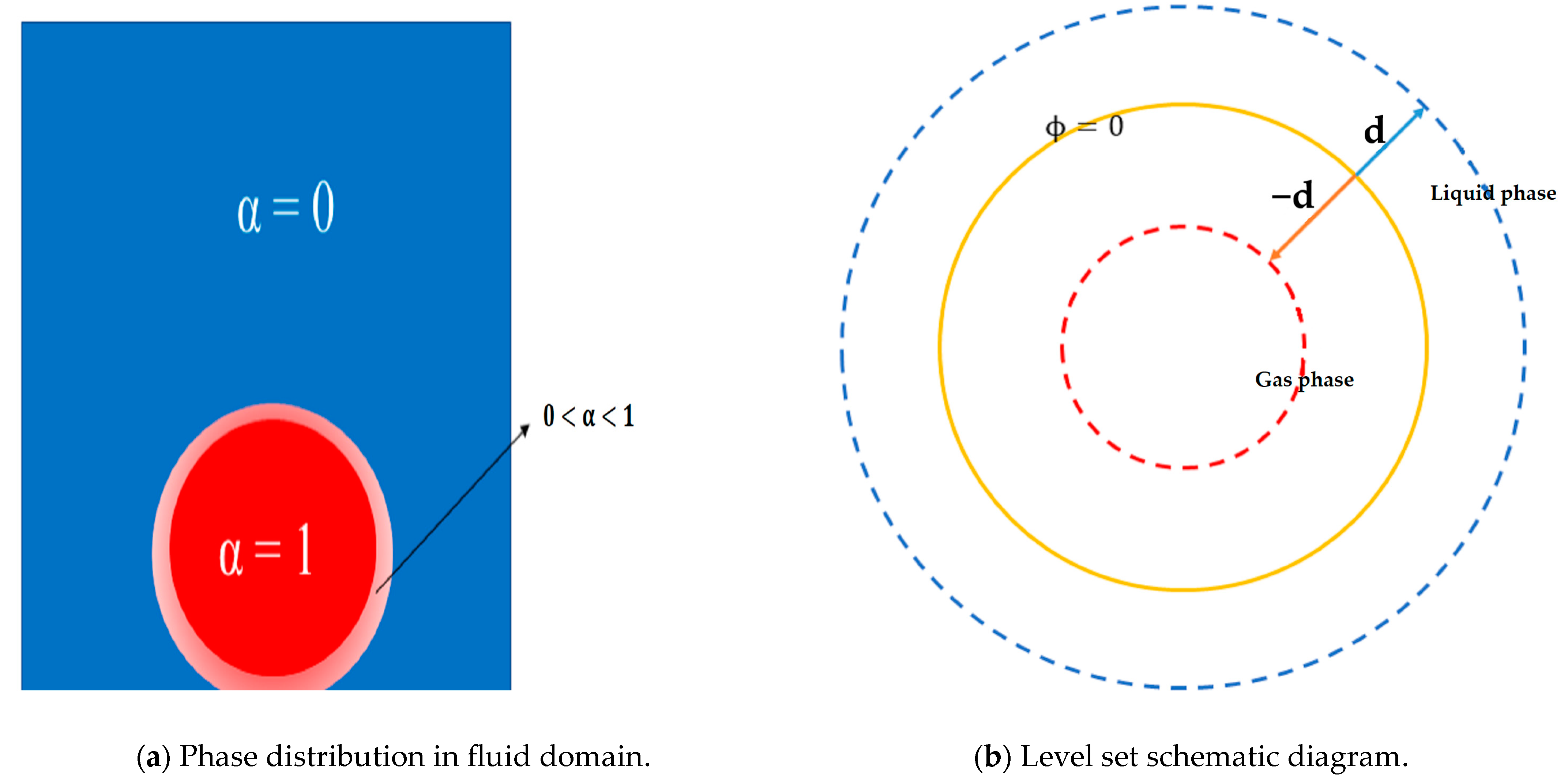 Processes 11 02357 g006 550