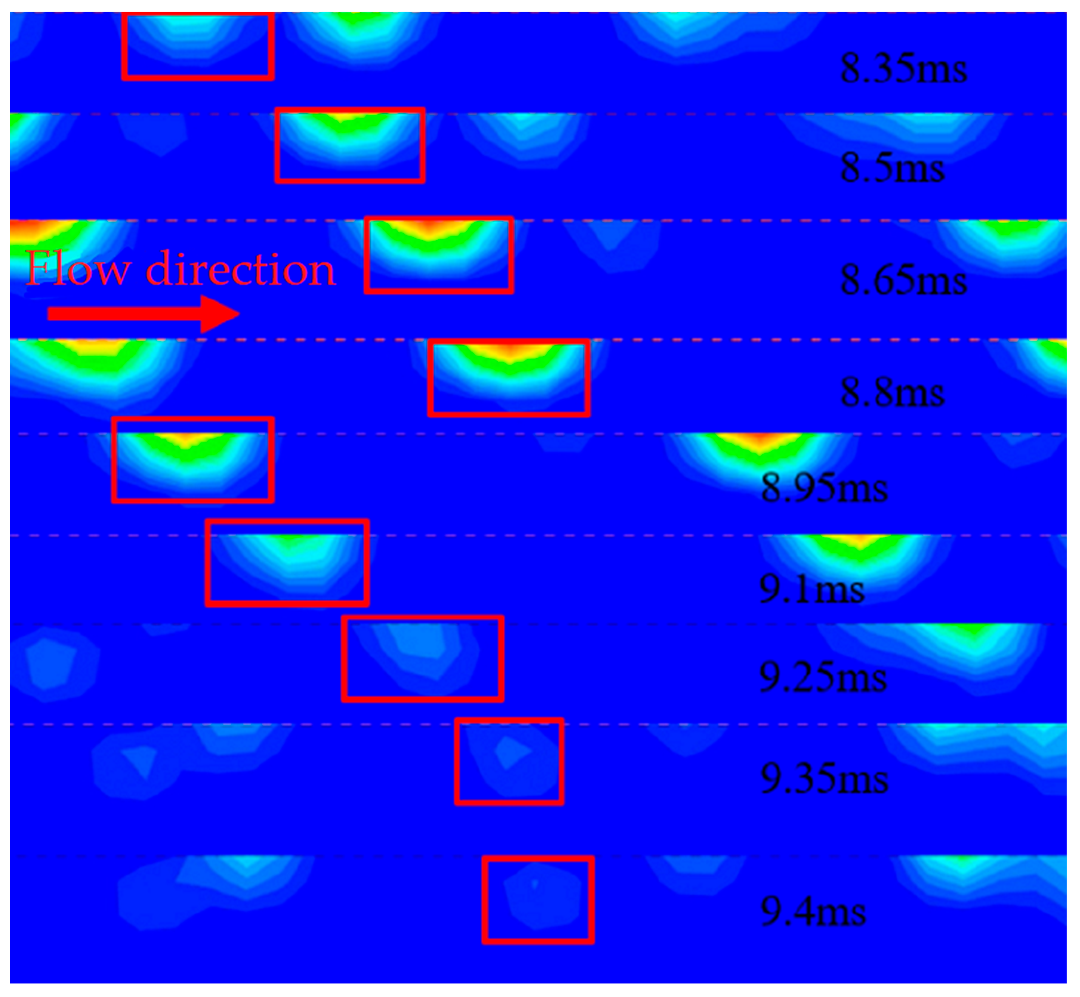Processes 11 02357 g013 550