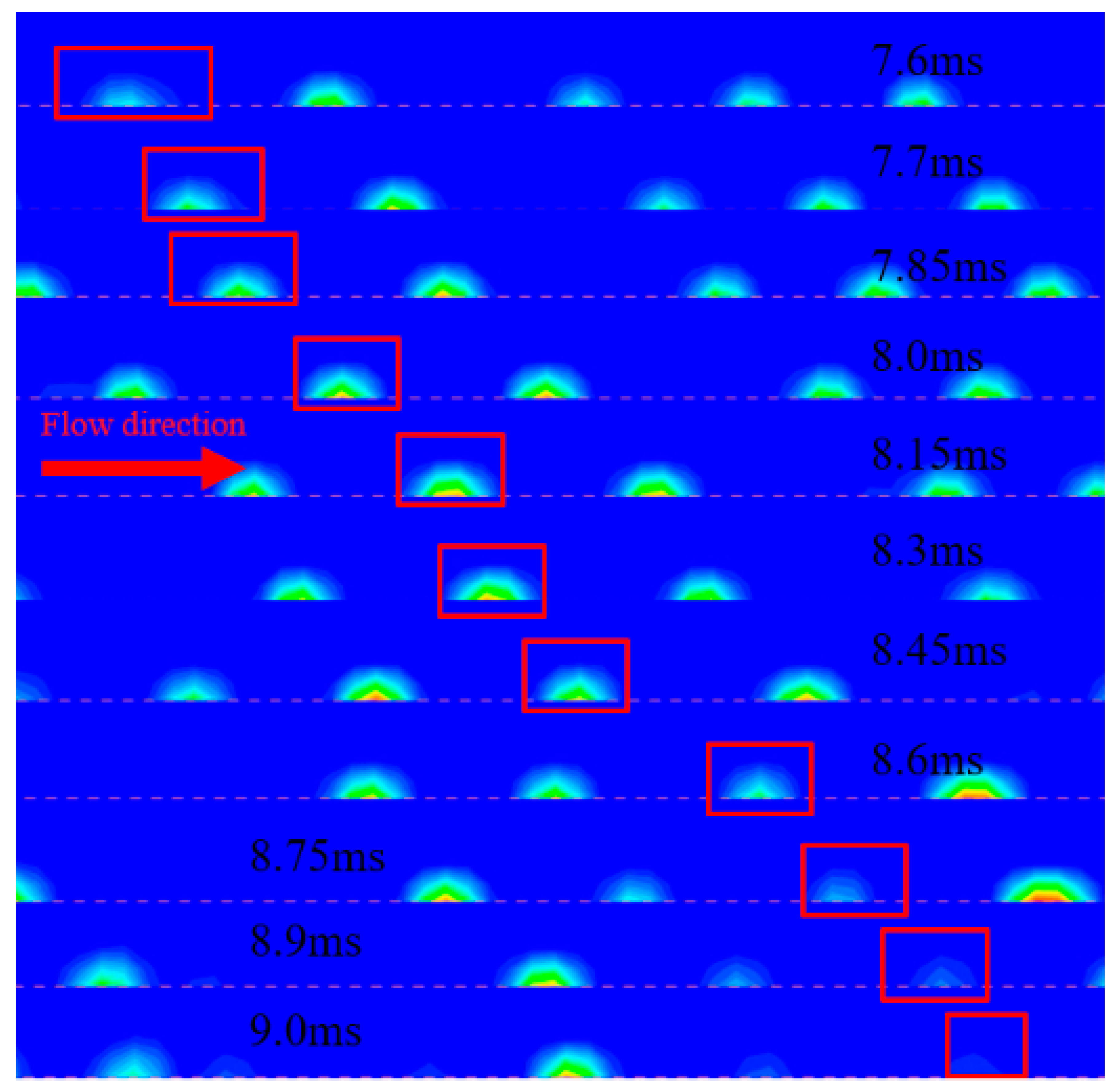 Processes 11 02357 g015 550