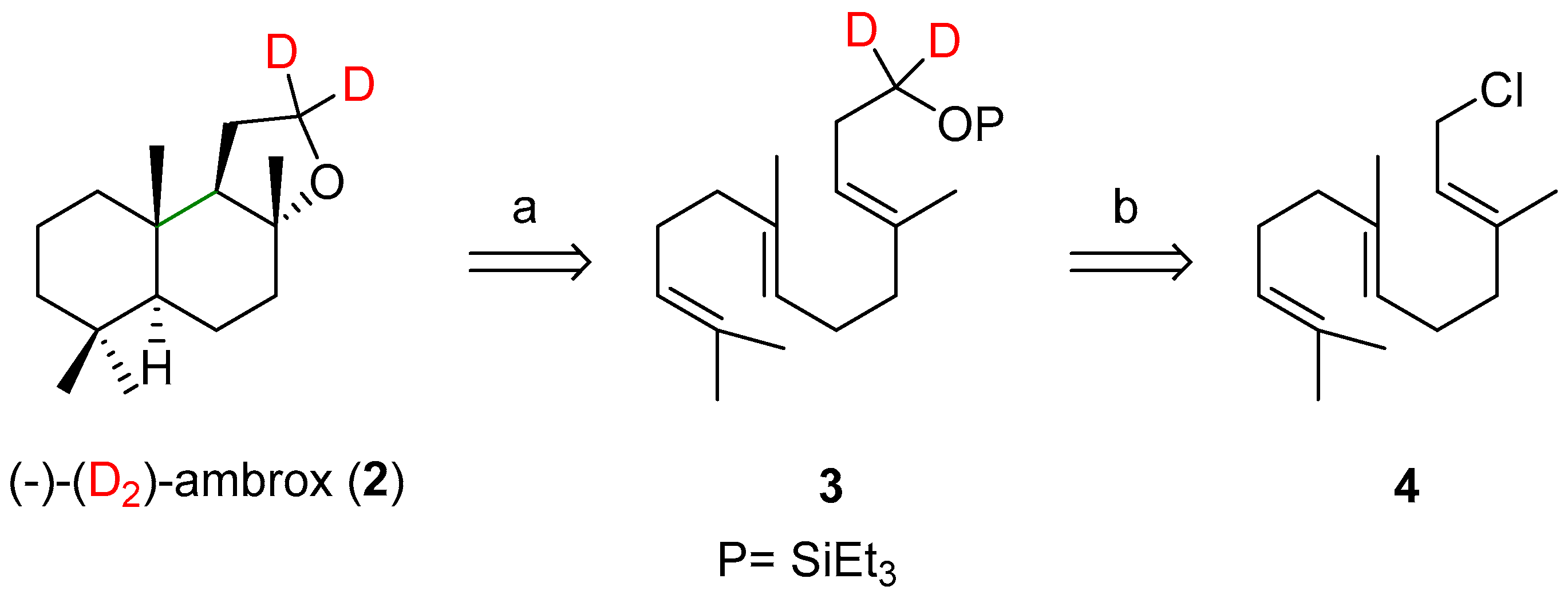Processes 11 02358 sch001