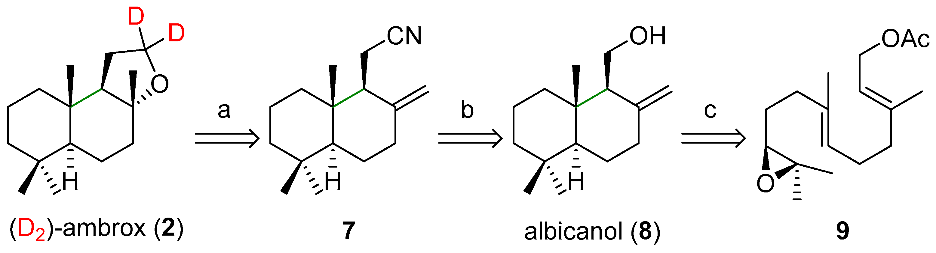 Processes 11 02358 sch003