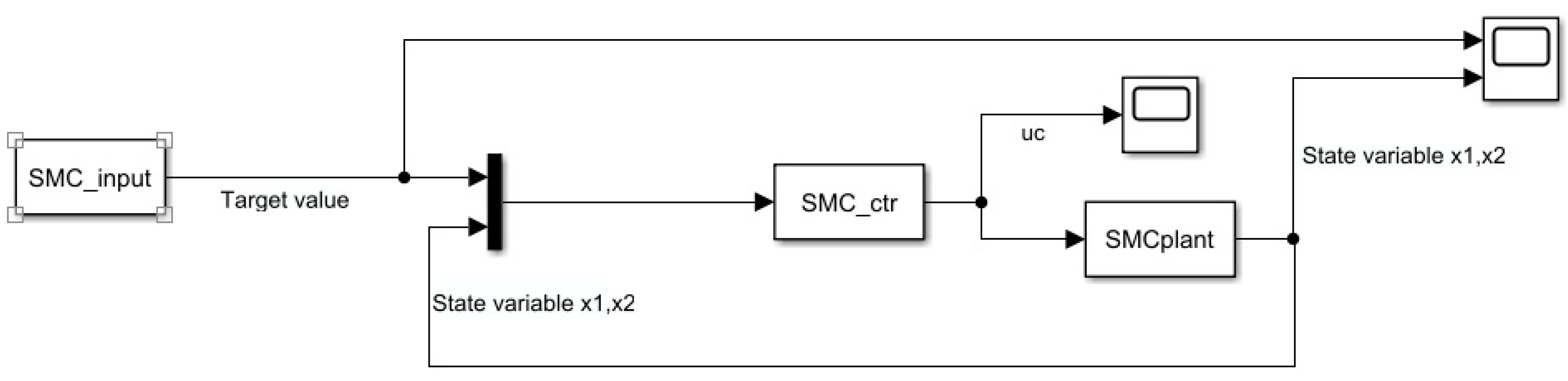 Processes 11 02359 g009