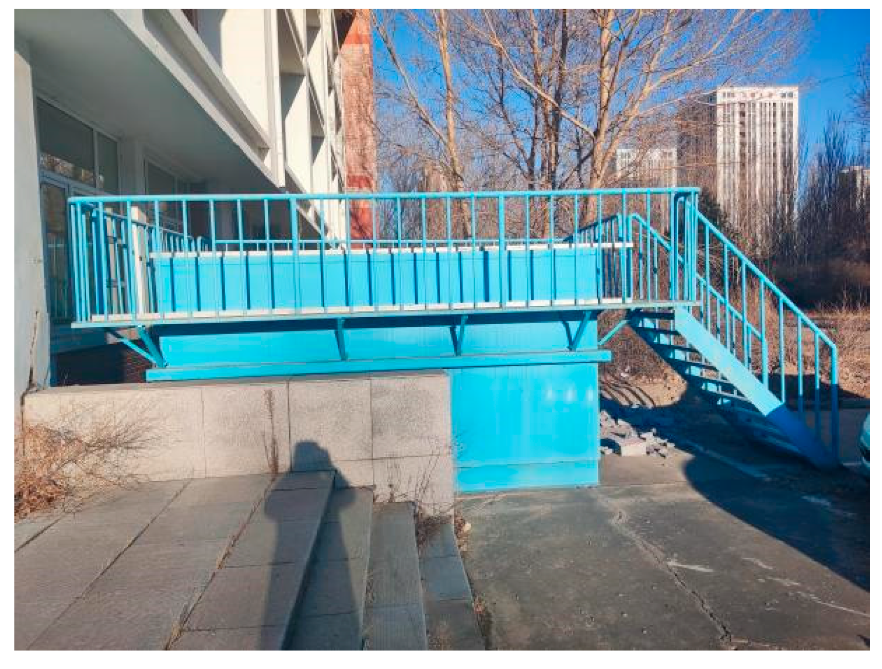 Processes 11 02359 g020