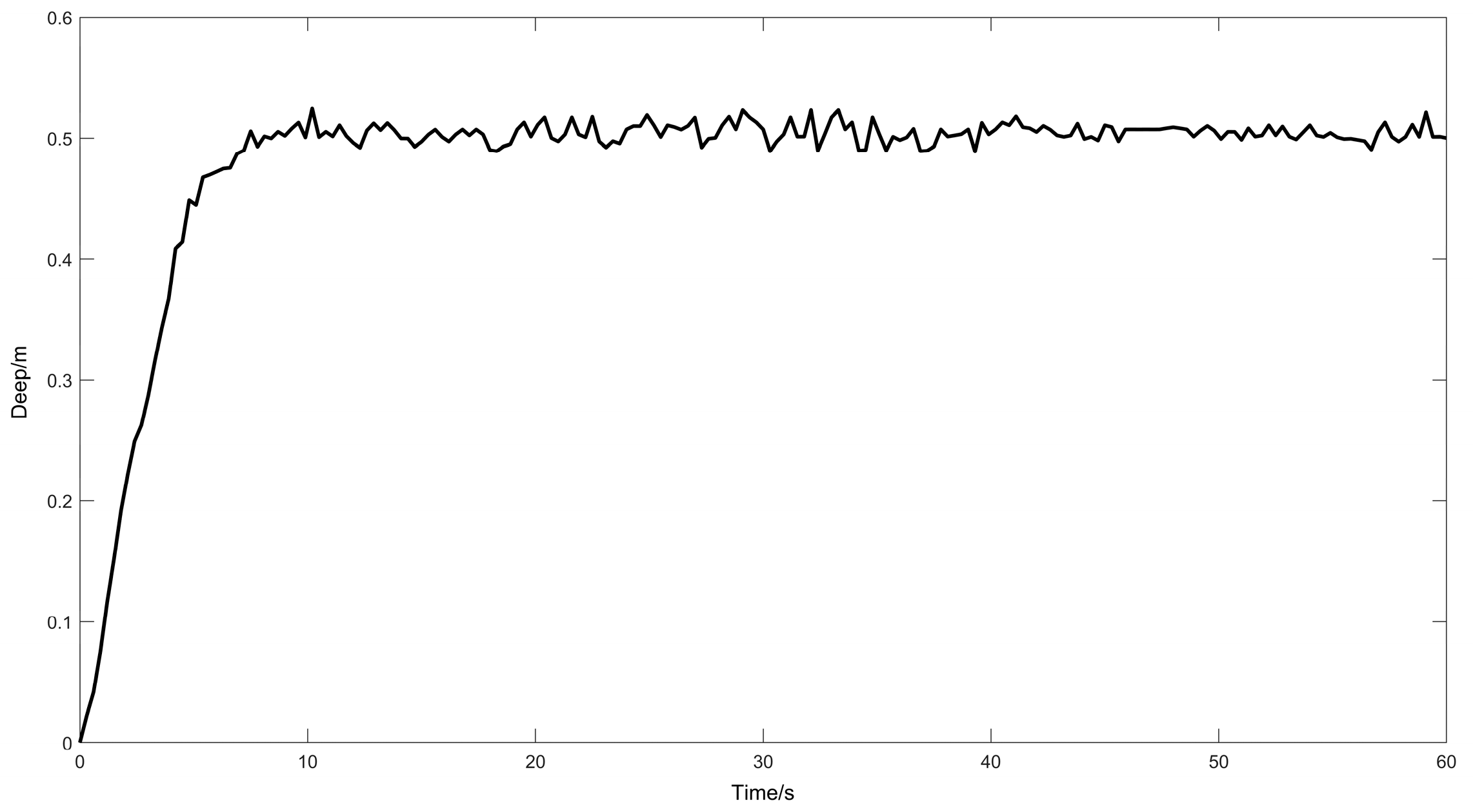 Processes 11 02359 g022