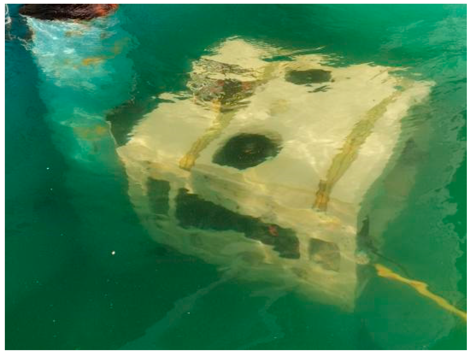 Processes 11 02359 g023