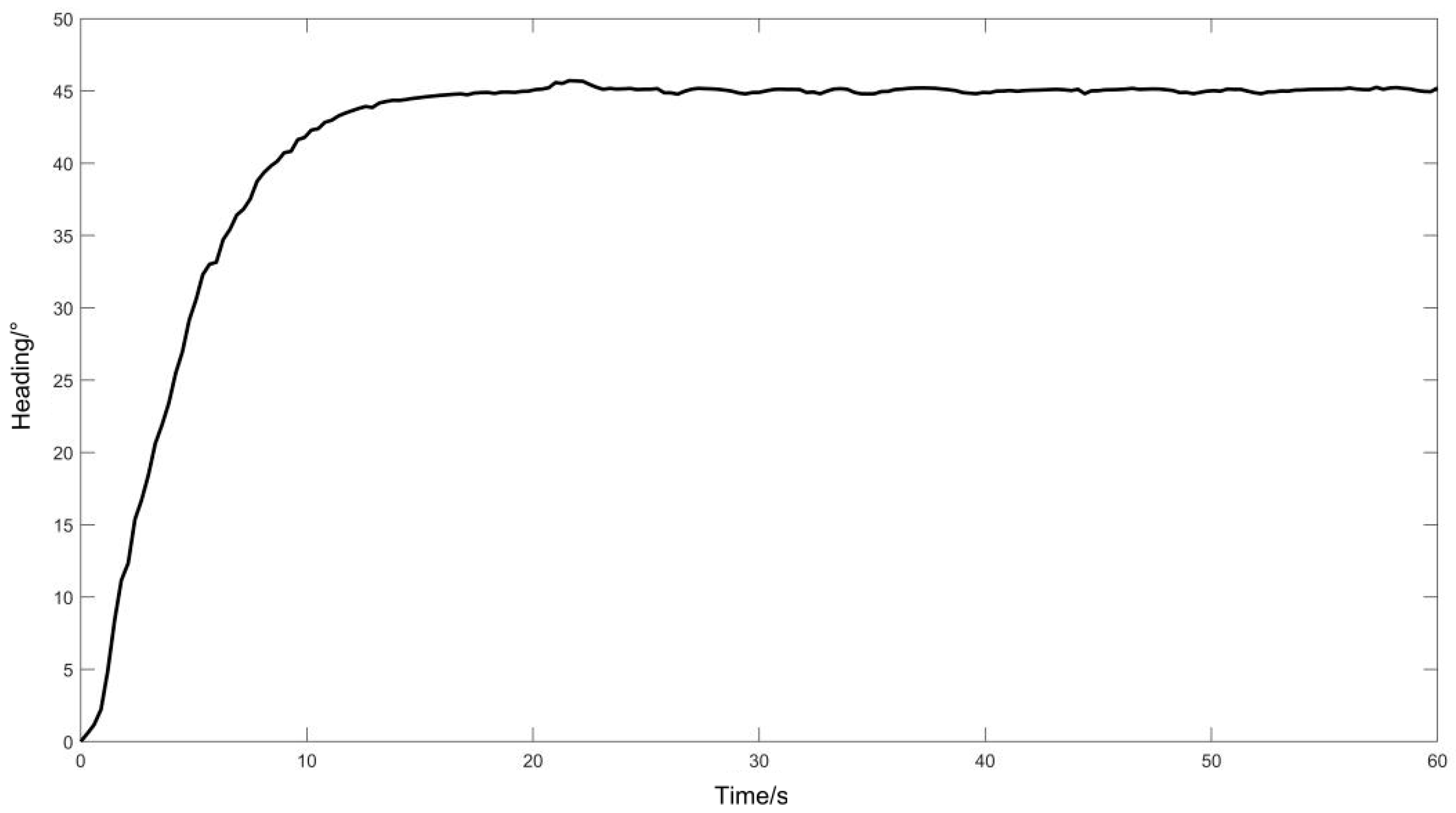 Processes 11 02359 g024