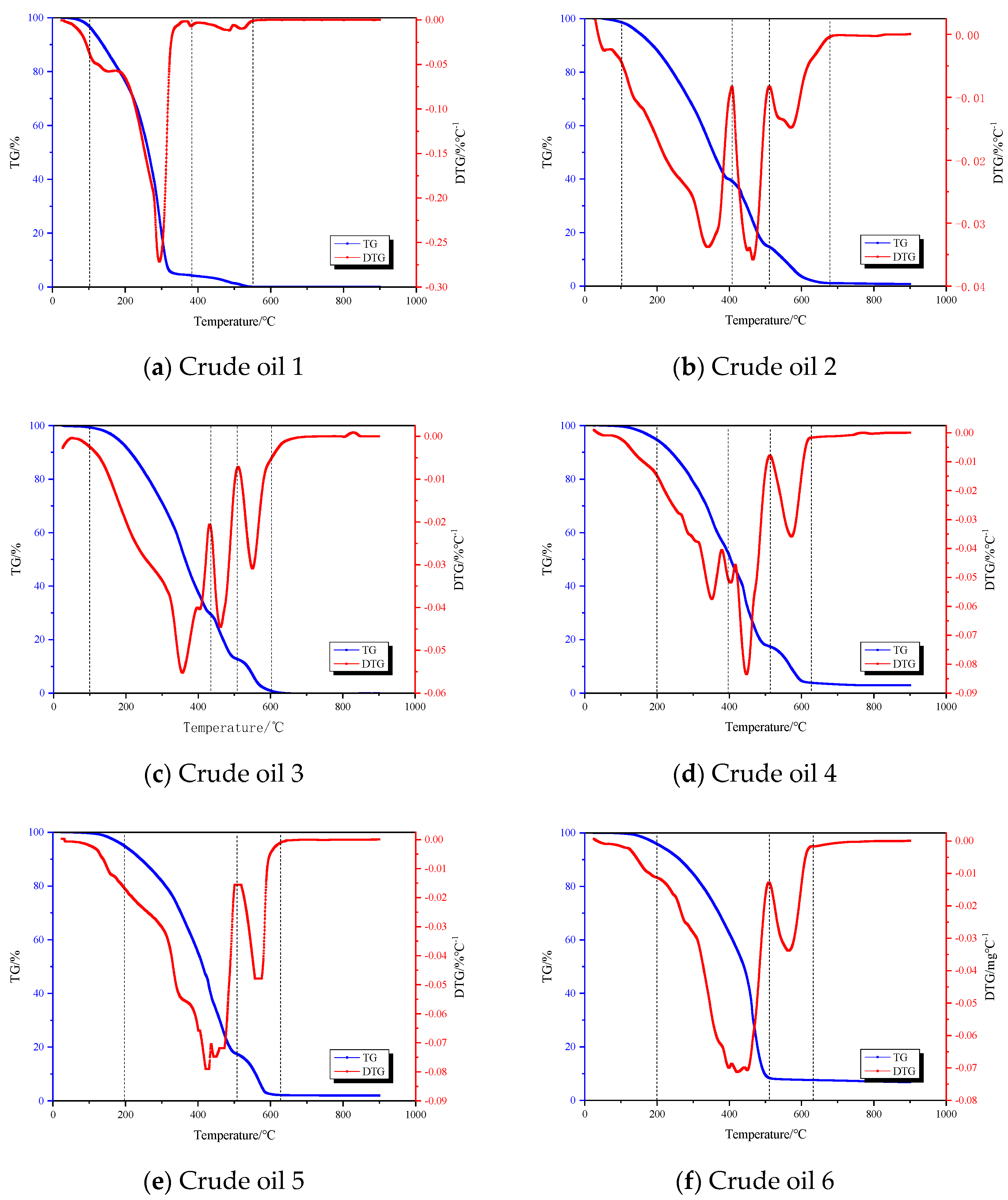 Processes 11 02361 g003