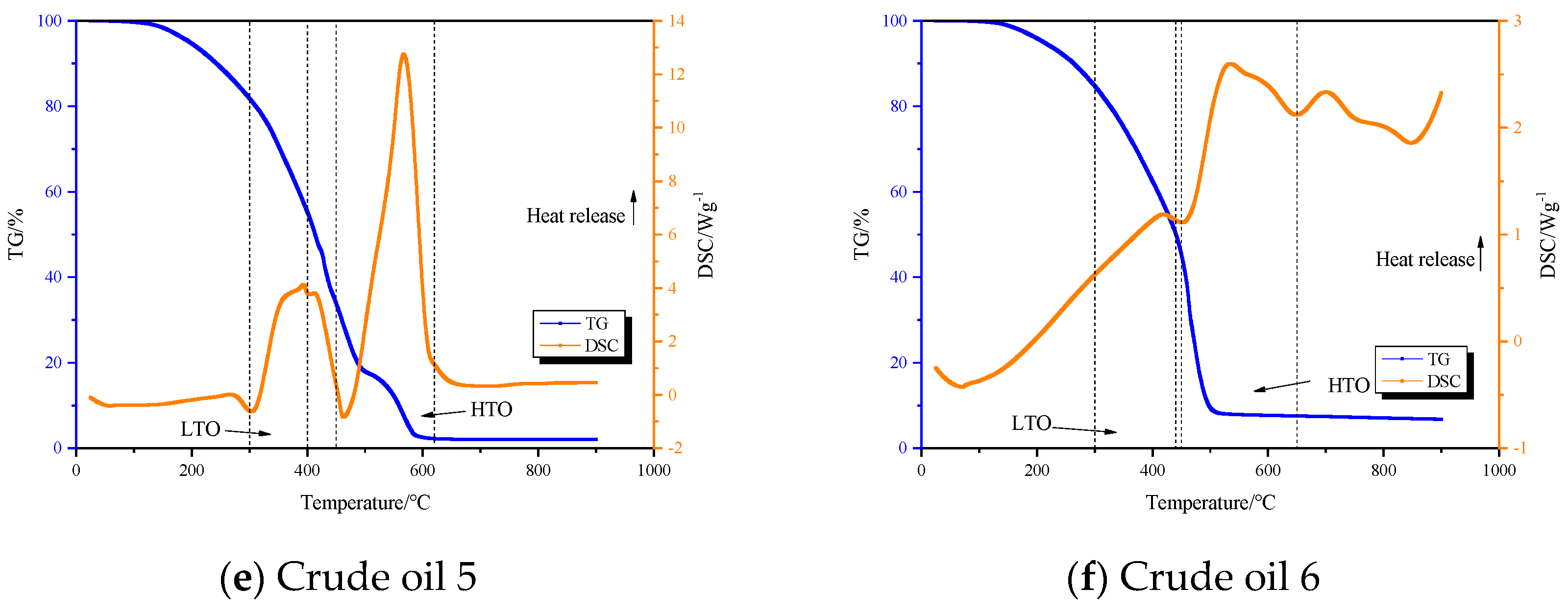 Processes 11 02361 g004b