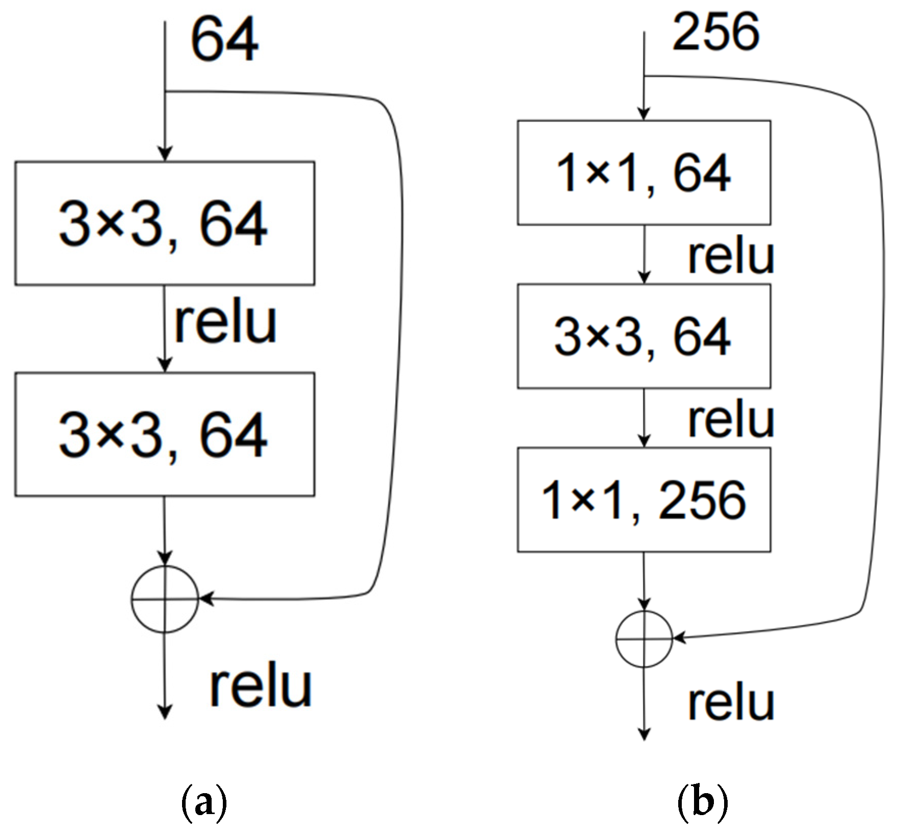Processes 11 02364 g006