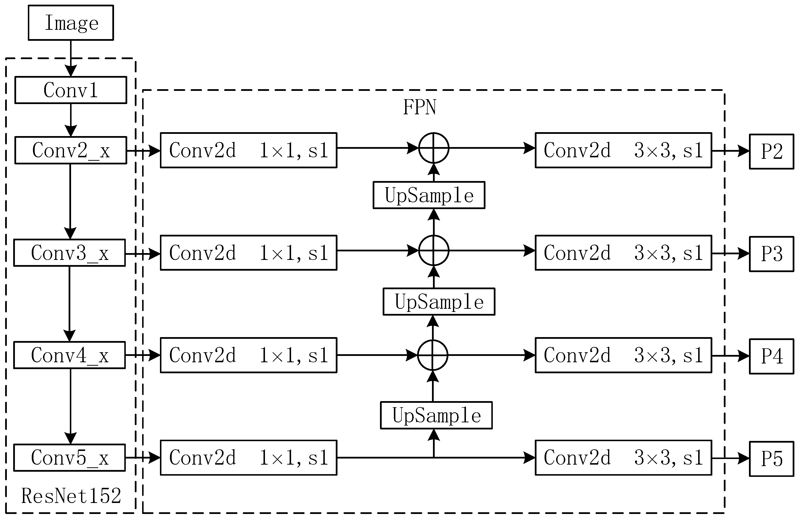 Processes 11 02364 g007