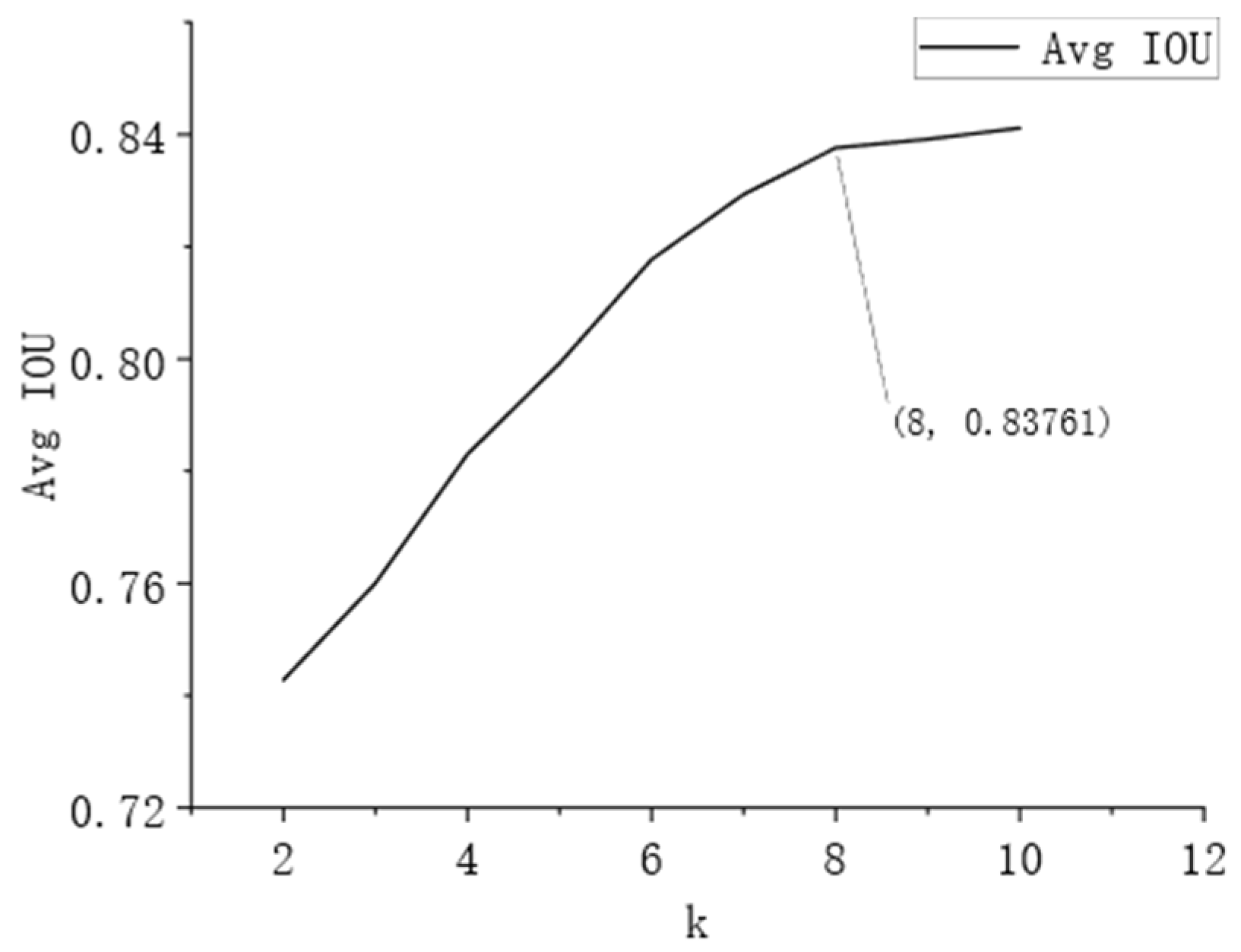 Processes 11 02364 g011