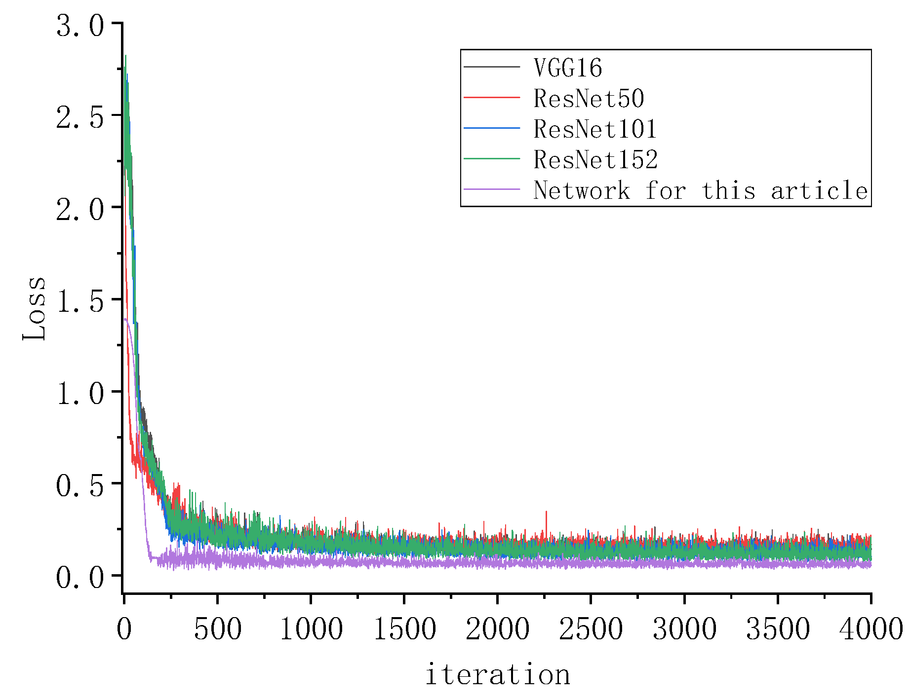Processes 11 02364 g014