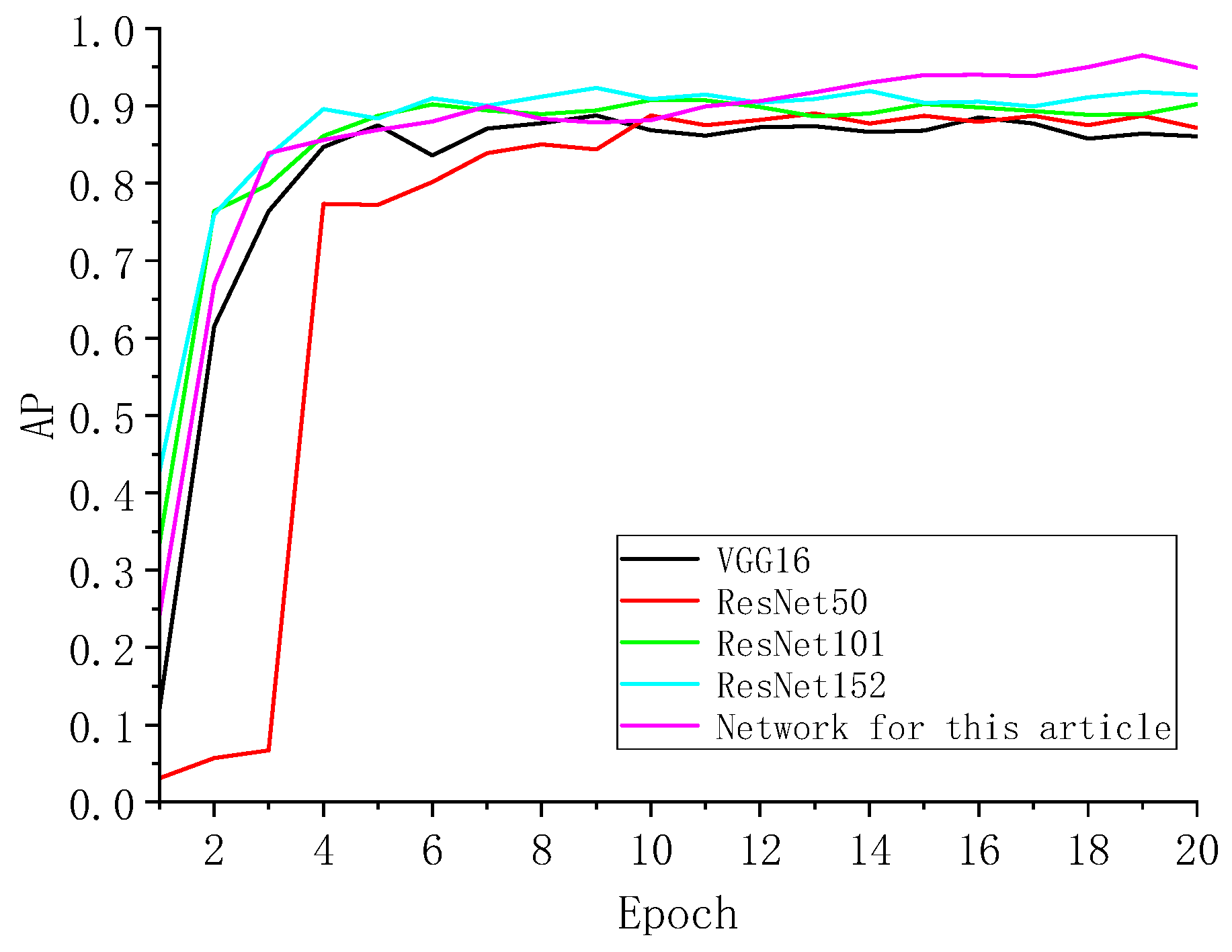 Processes 11 02364 g015
