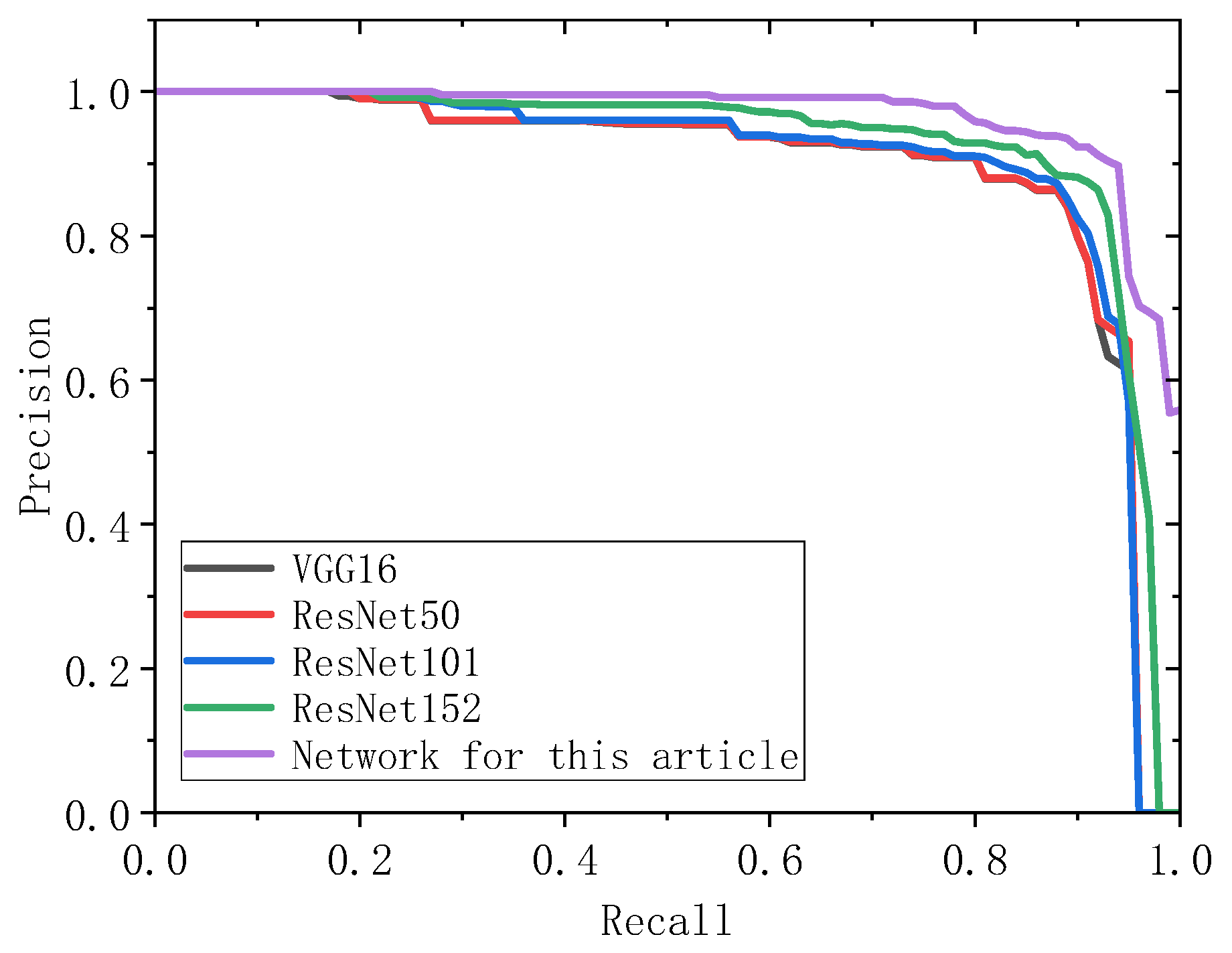 Processes 11 02364 g017