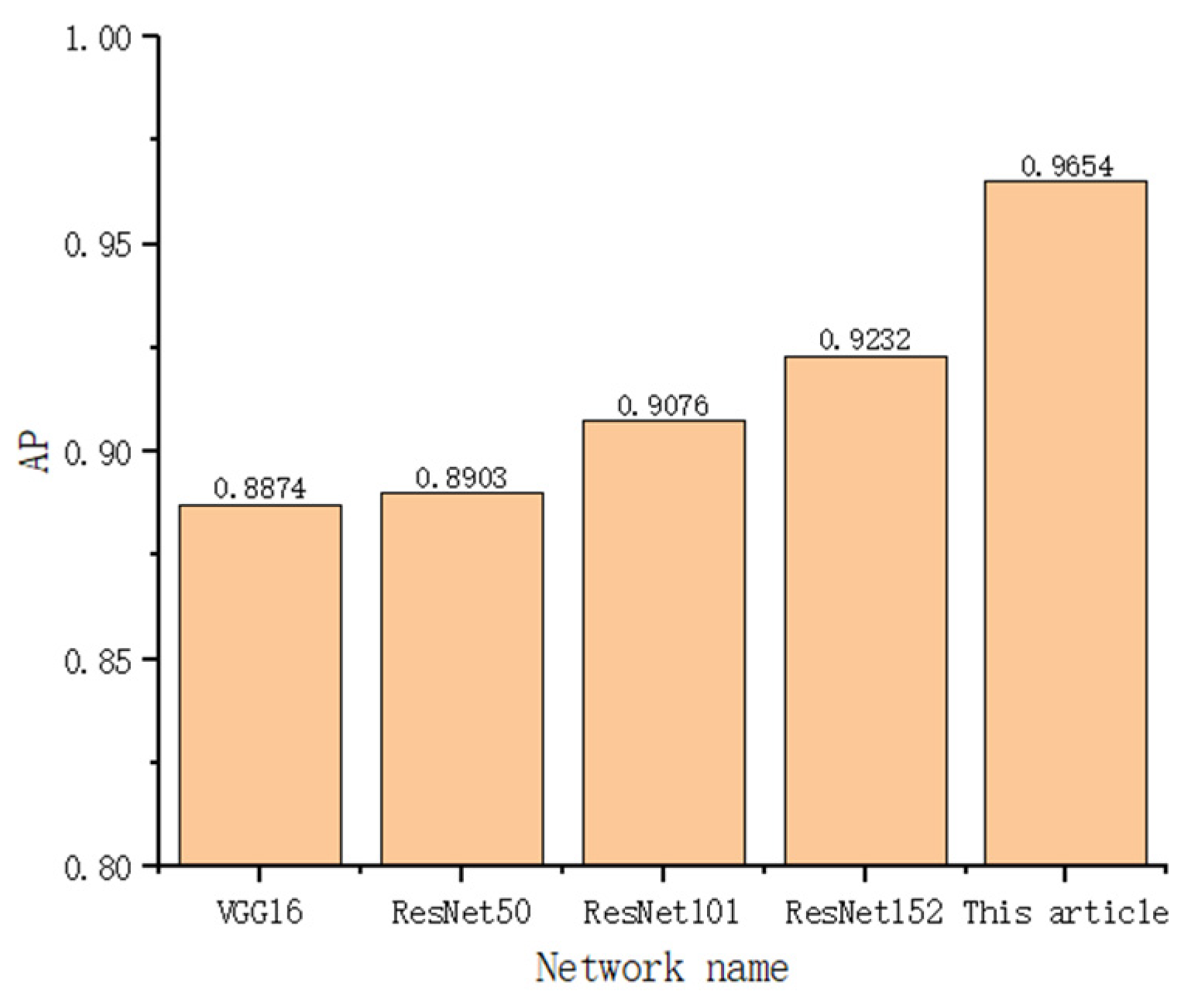 Processes 11 02364 g018