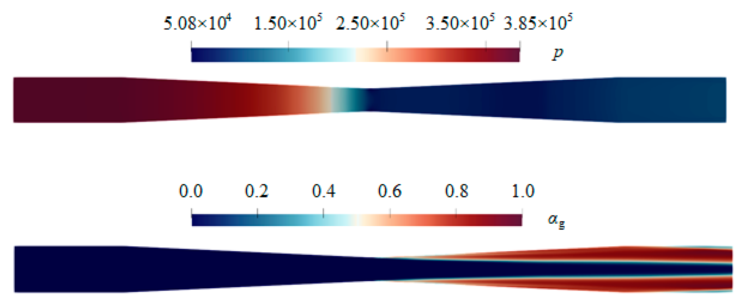 Processes 11 02365 g002 Processes 11 02365 g002