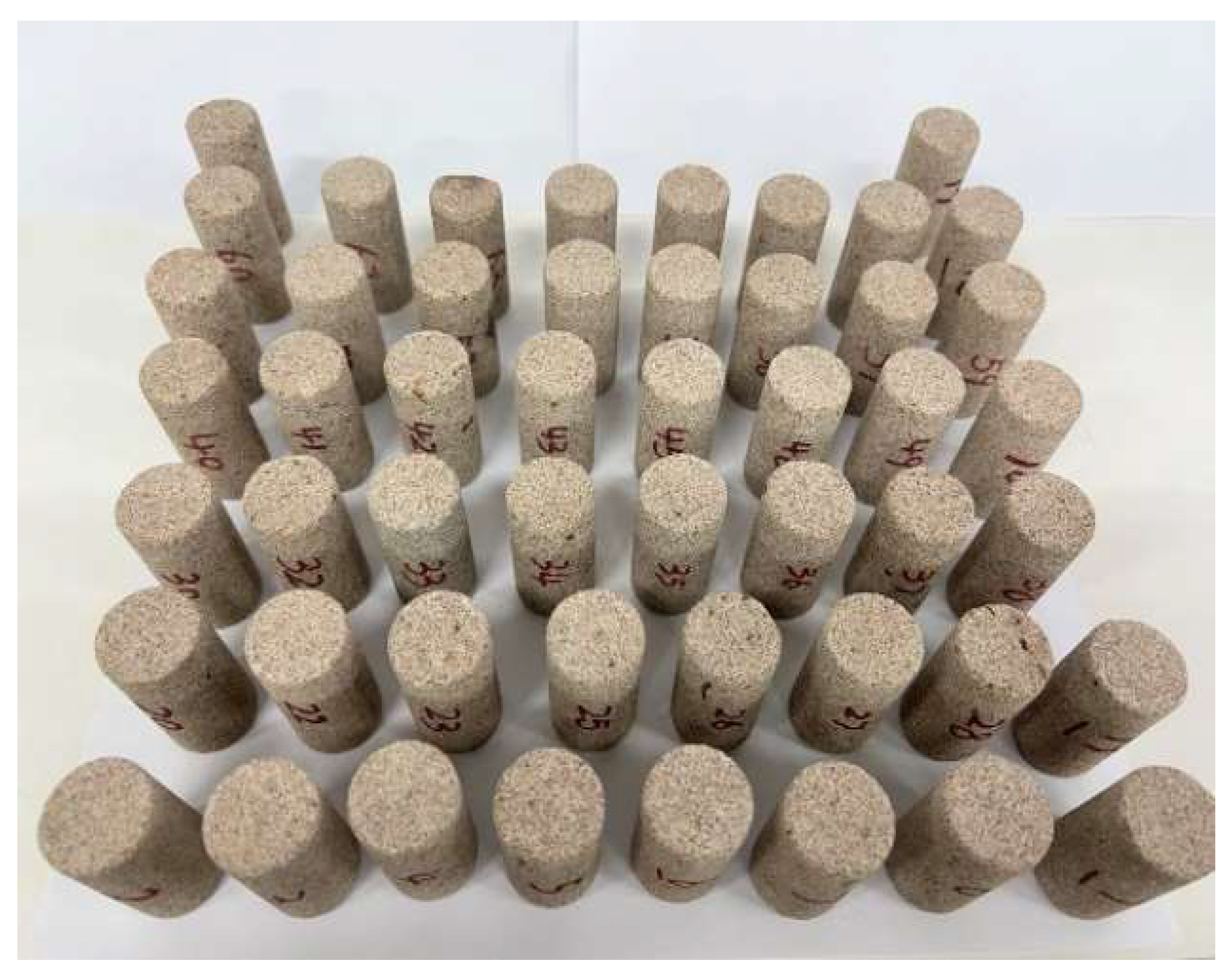 Processes 11 02366 g002 Processes 11 02366 g002